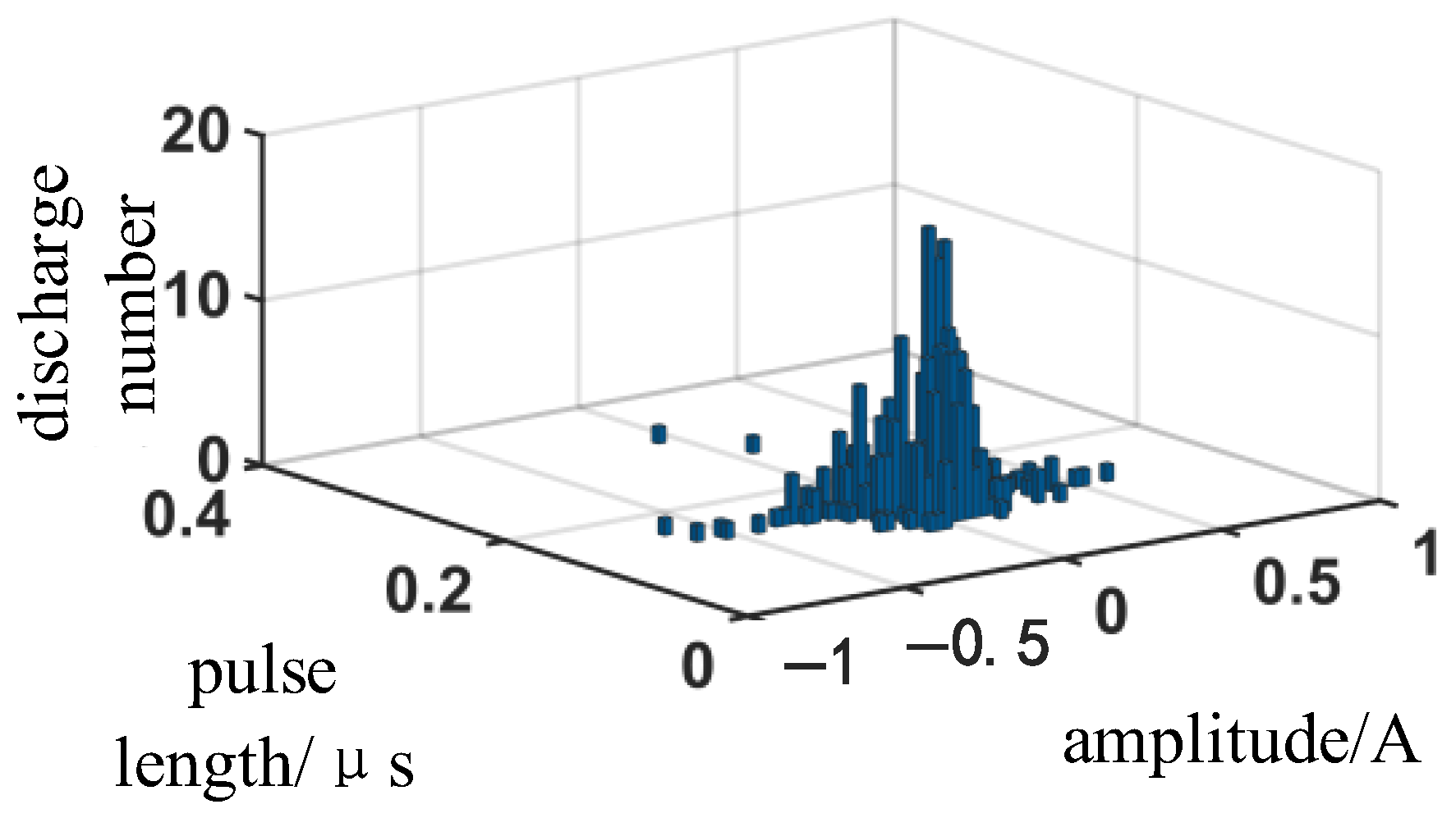 Applsci 15 03962 g010
