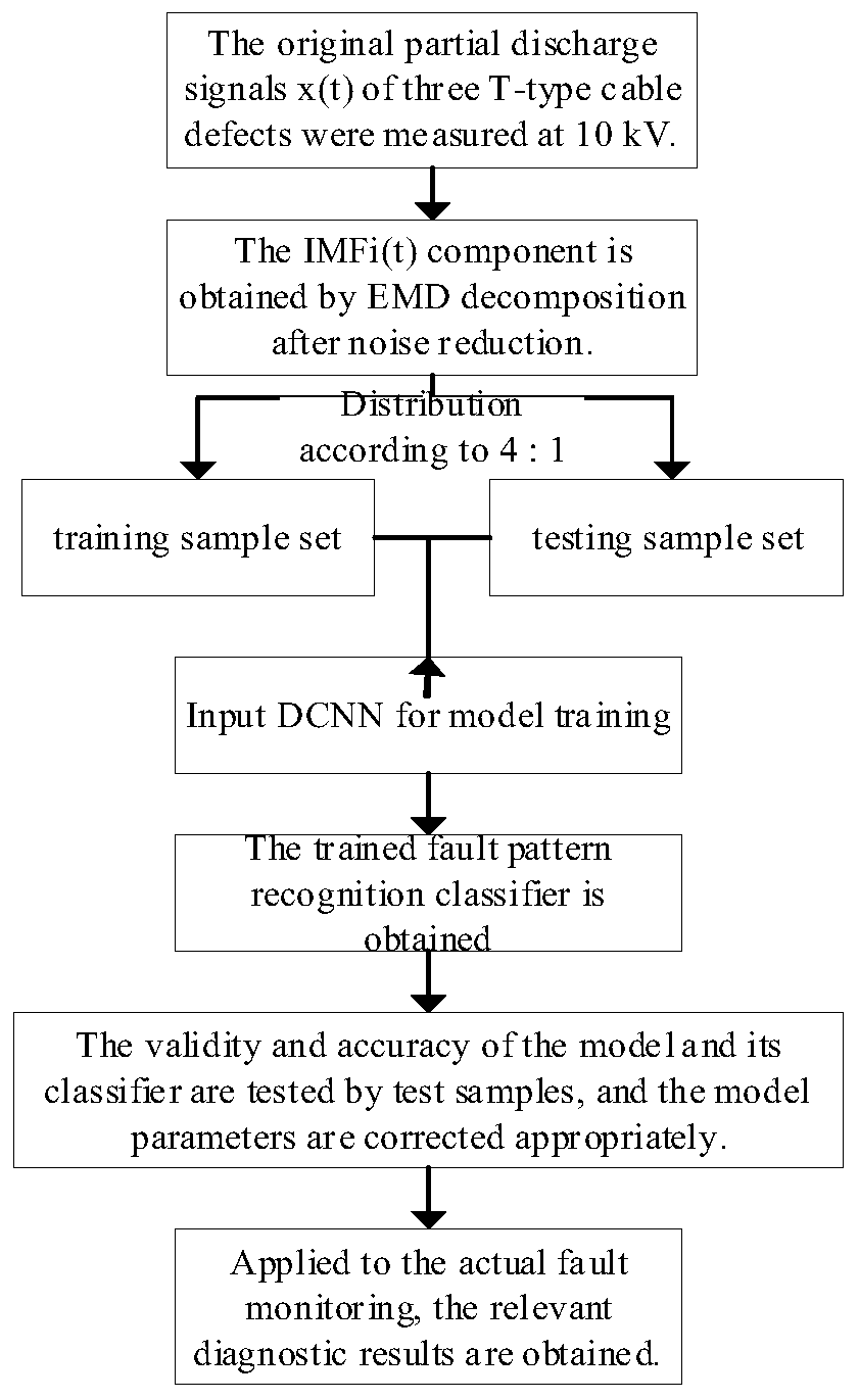 Applsci 15 03962 g012