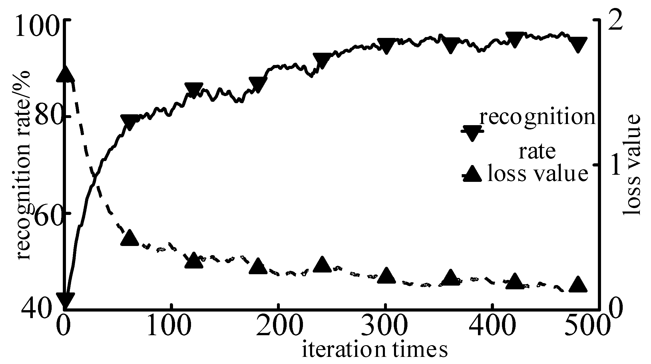 Applsci 15 03962 g014