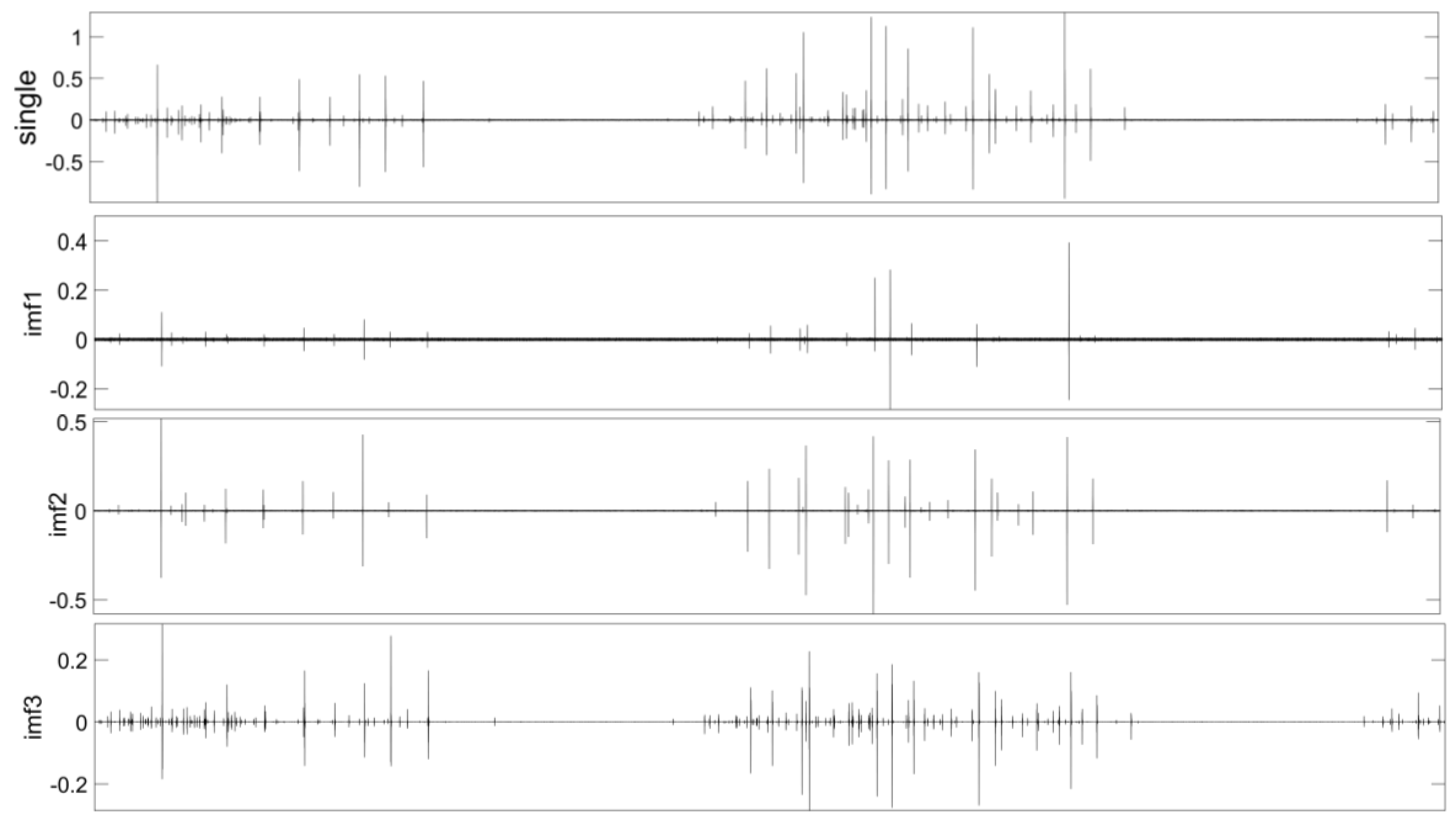 Applsci 15 03962 g015a