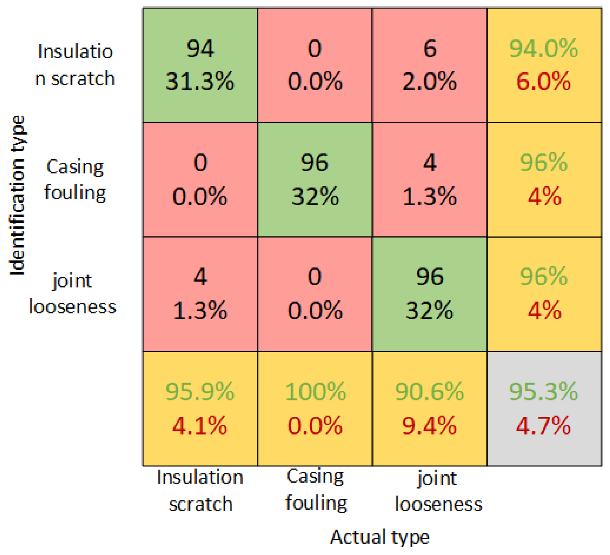 Applsci 15 03962 g016