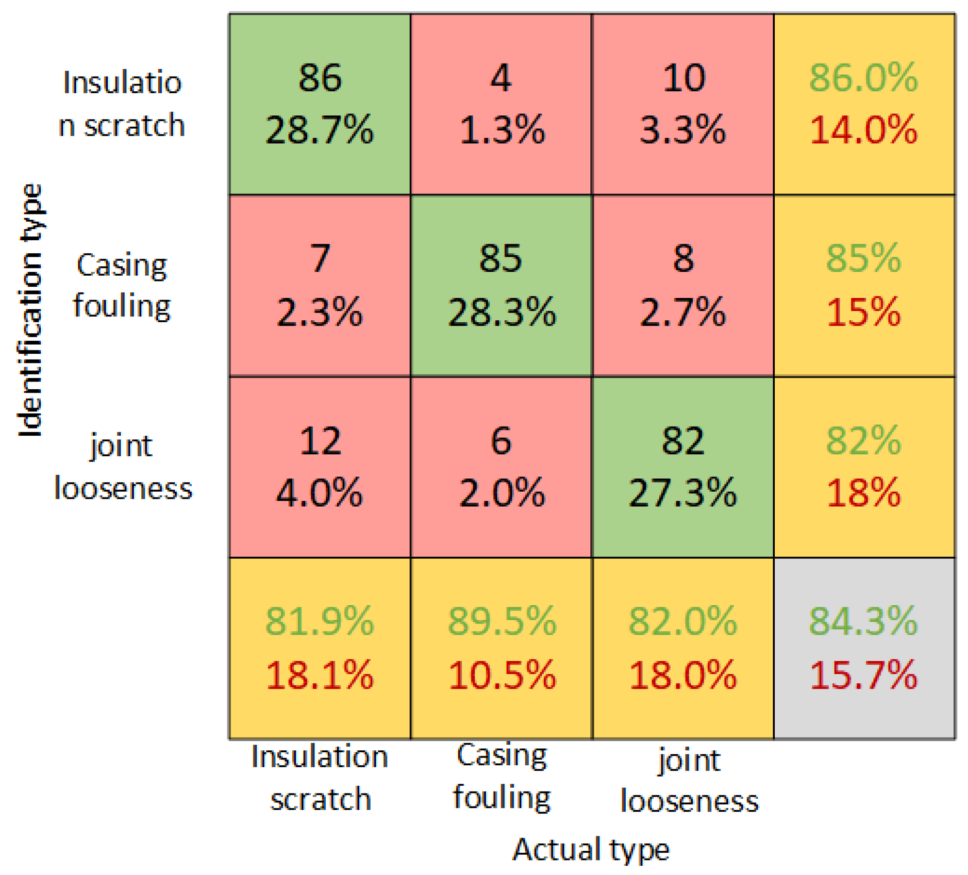 Applsci 15 03962 g017