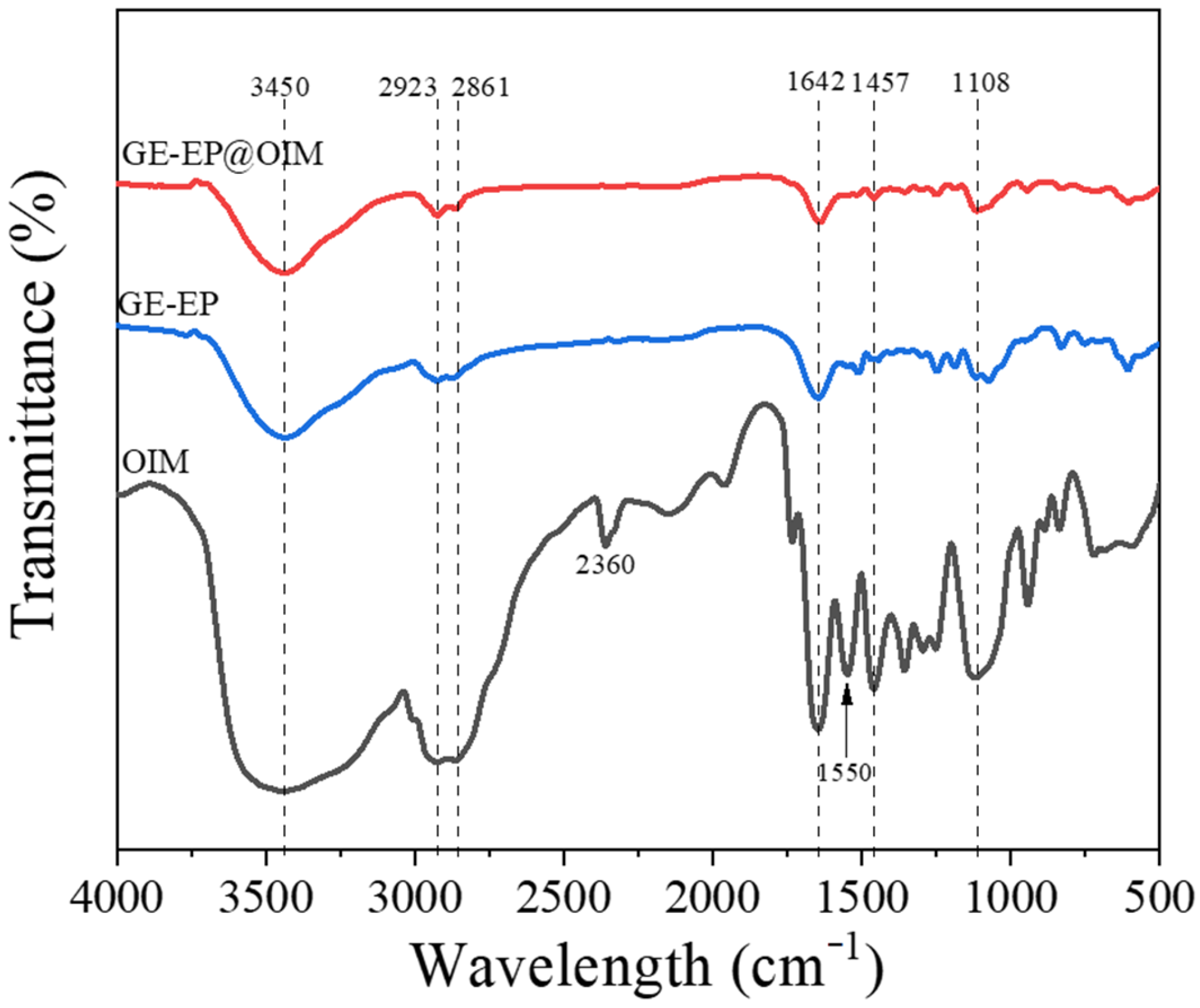 Applsci 15 03964 g005