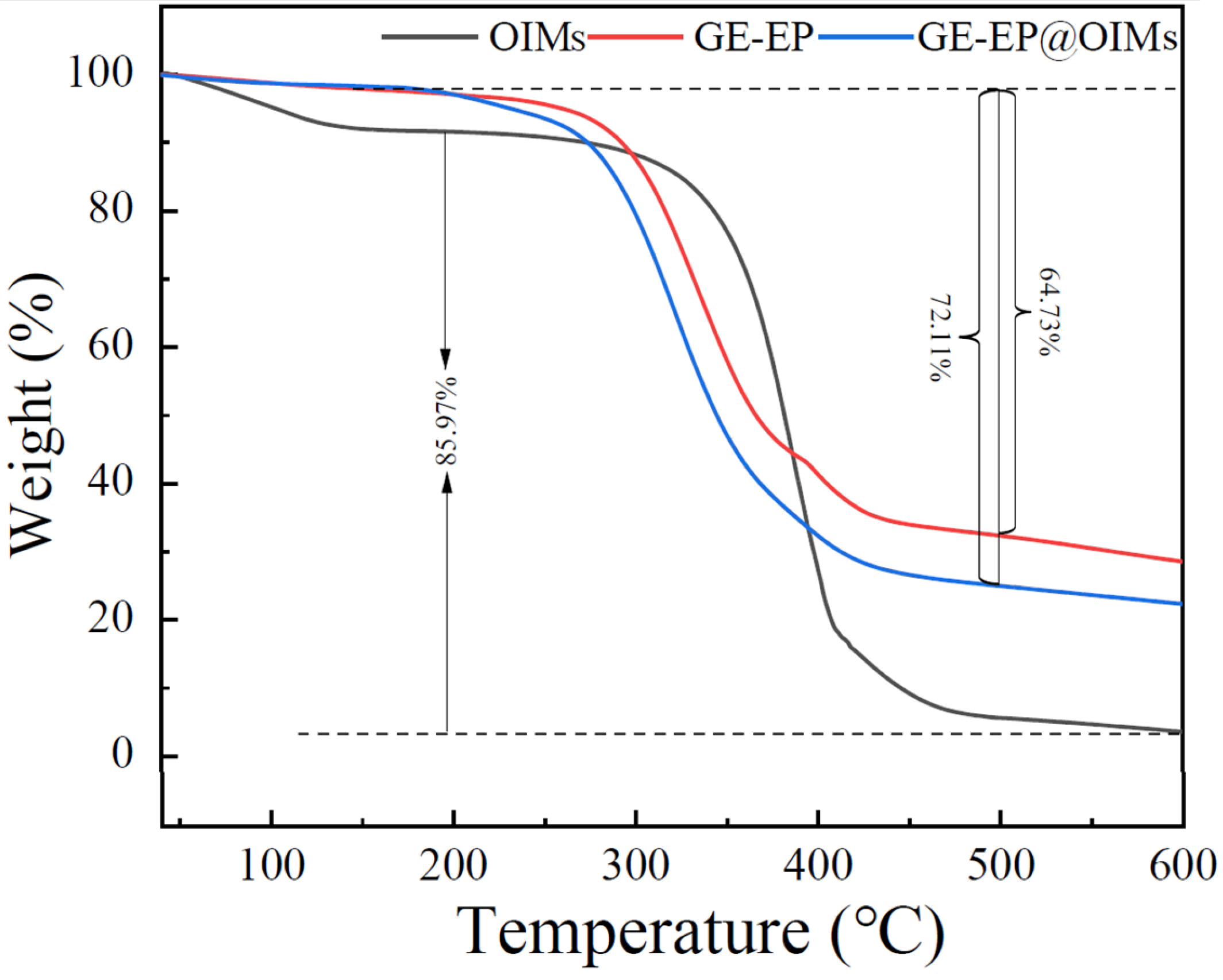 Applsci 15 03964 g006