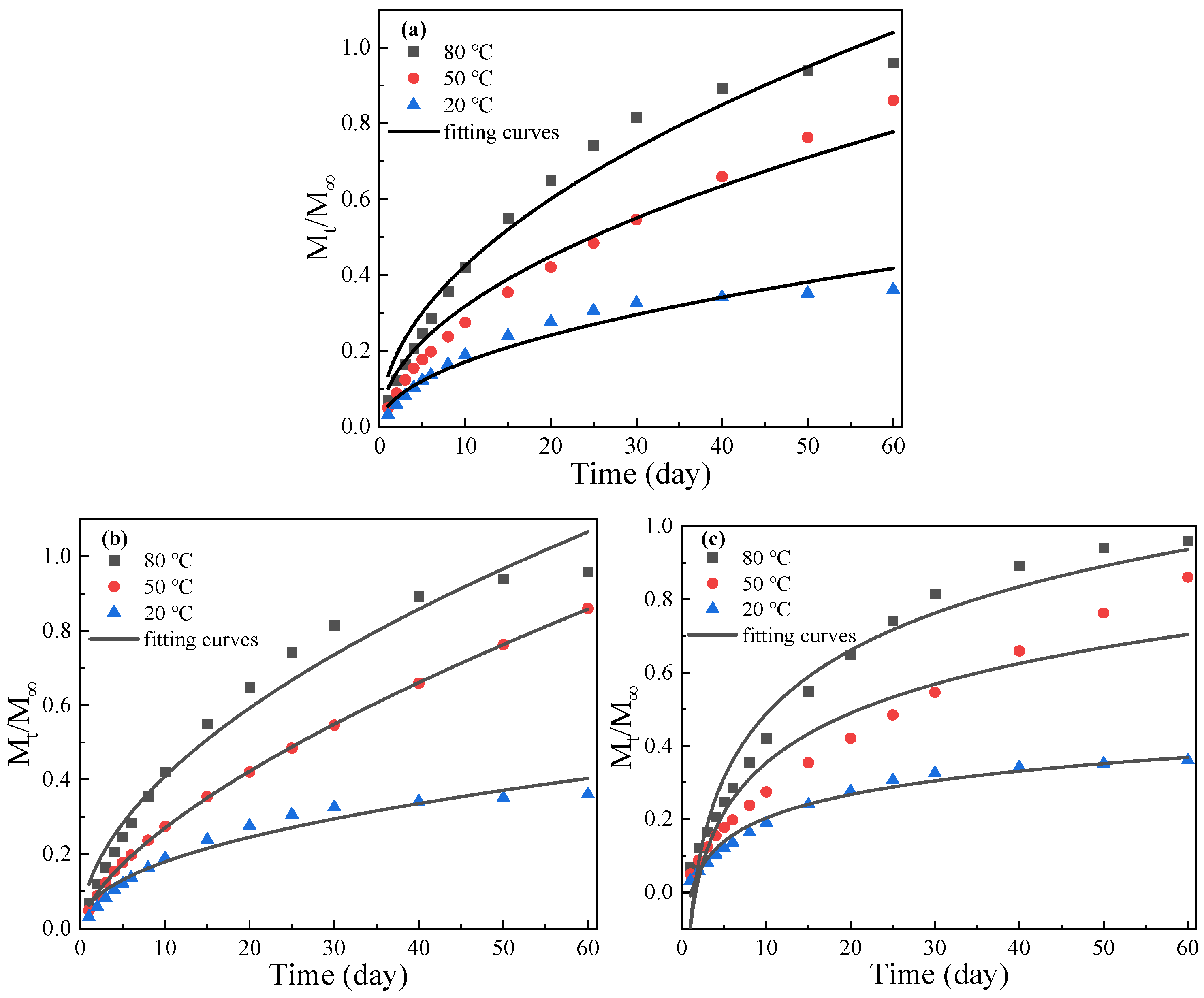Applsci 15 03964 g009