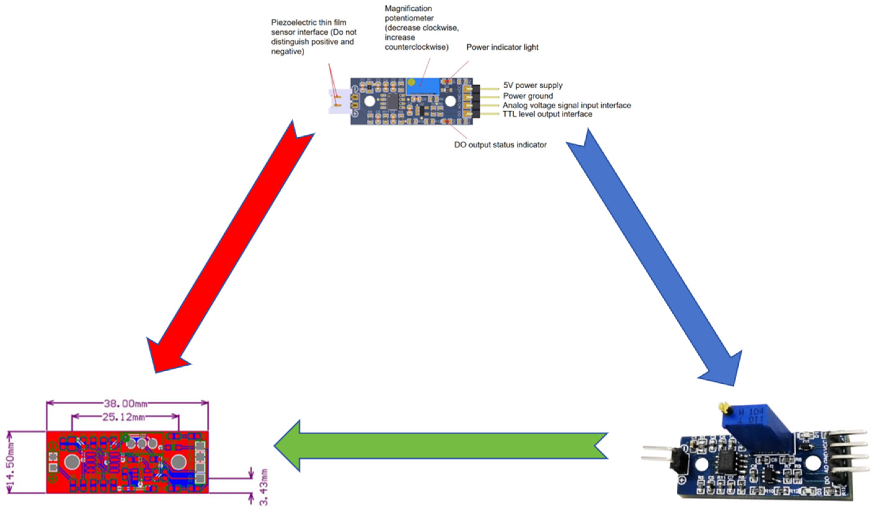 Applsci 15 03968 g005