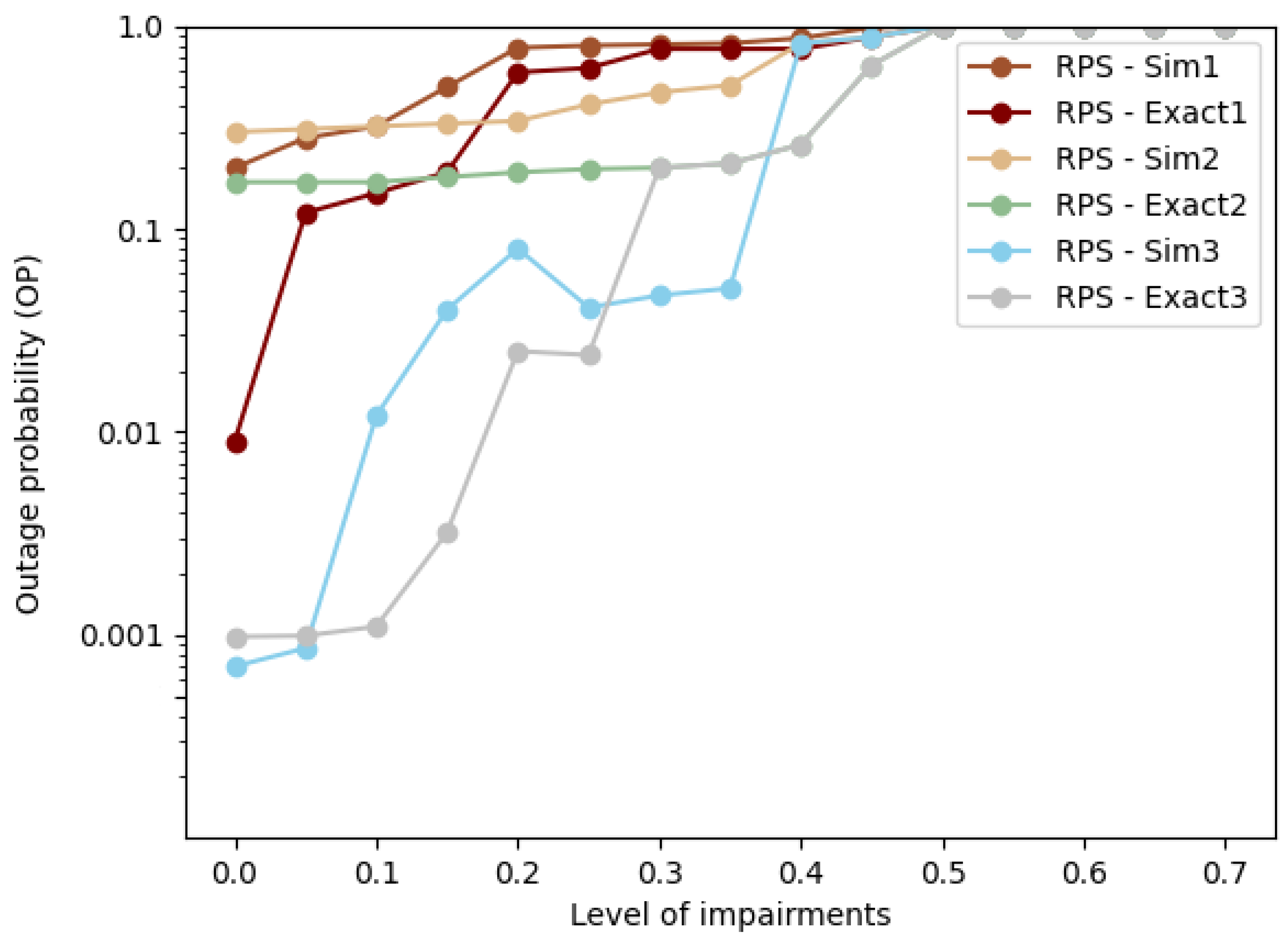 Applsci 15 03968 g009