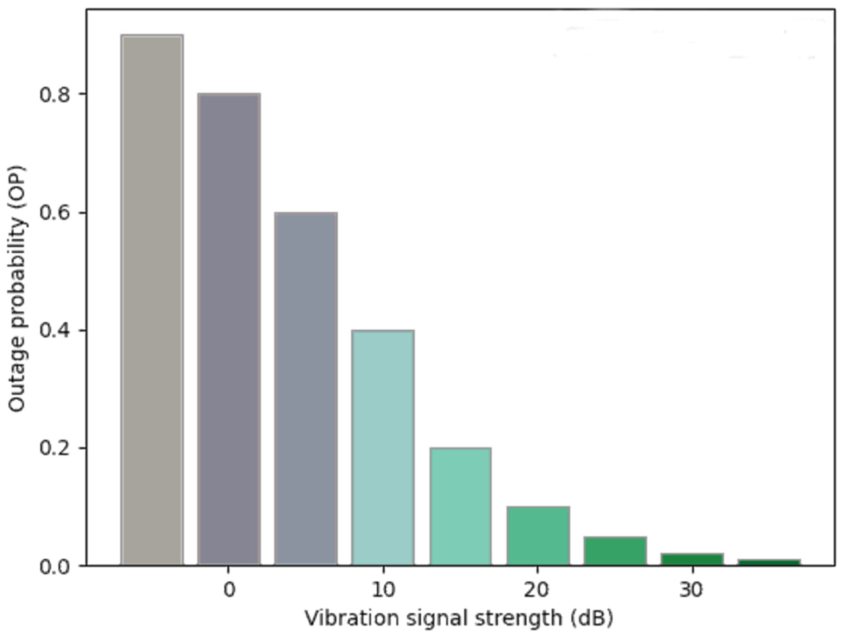 Applsci 15 03968 g010