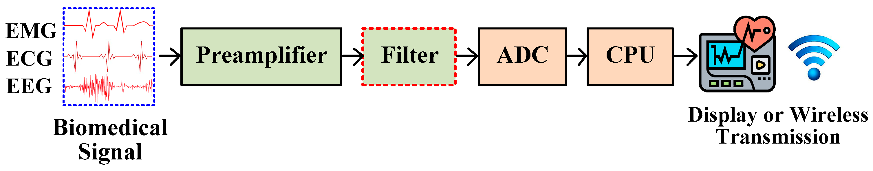 Applsci 15 03969 g001