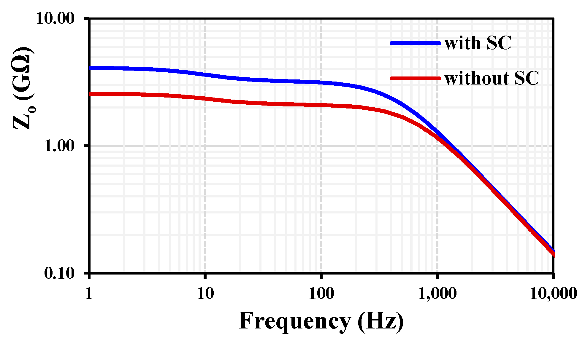 Applsci 15 03969 g010