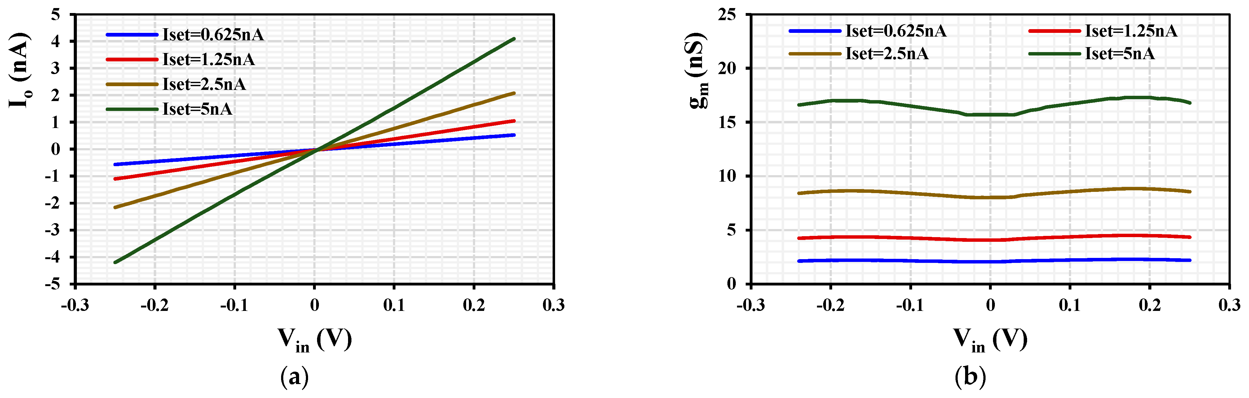 Applsci 15 03969 g012