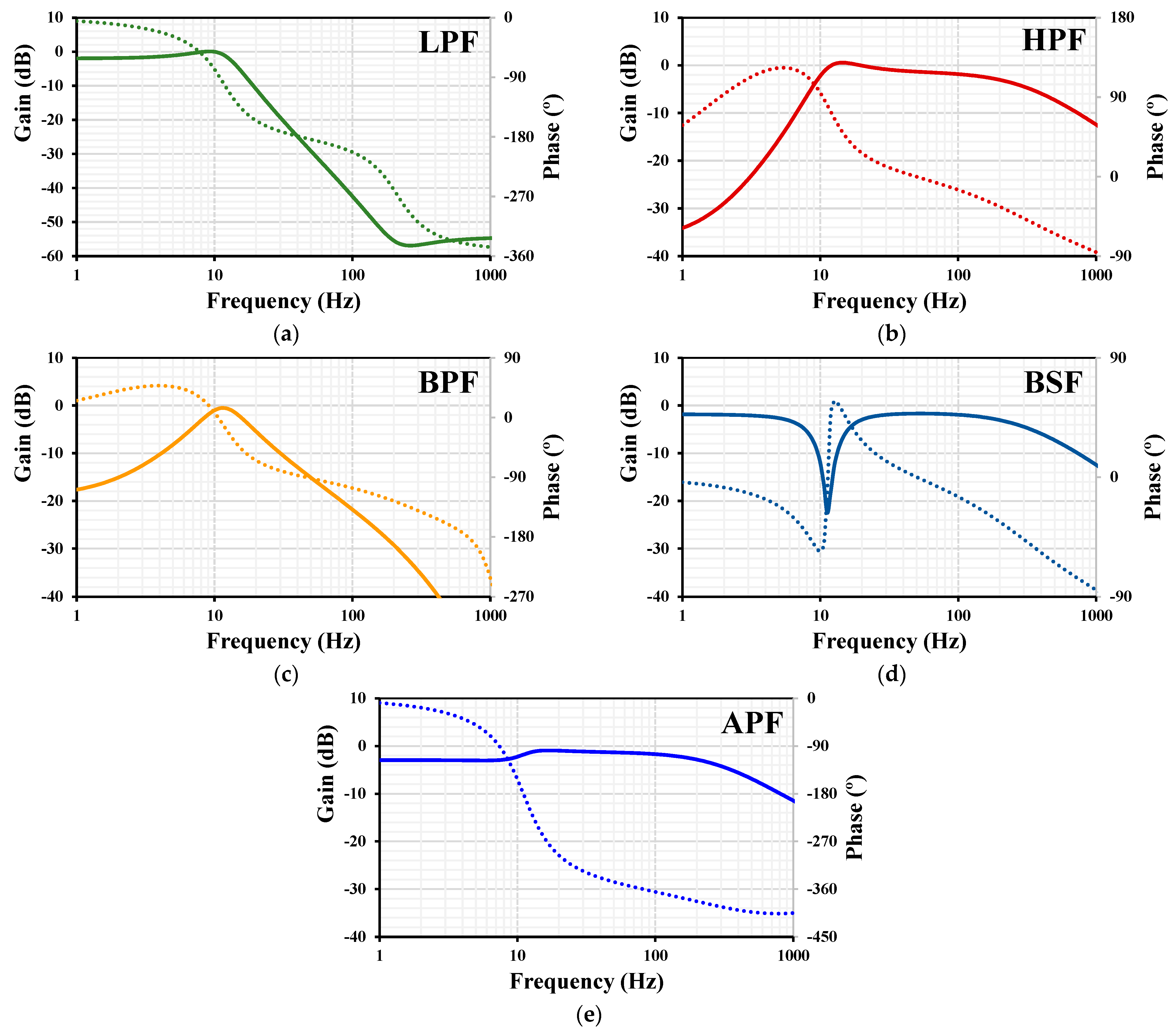 Applsci 15 03969 g013