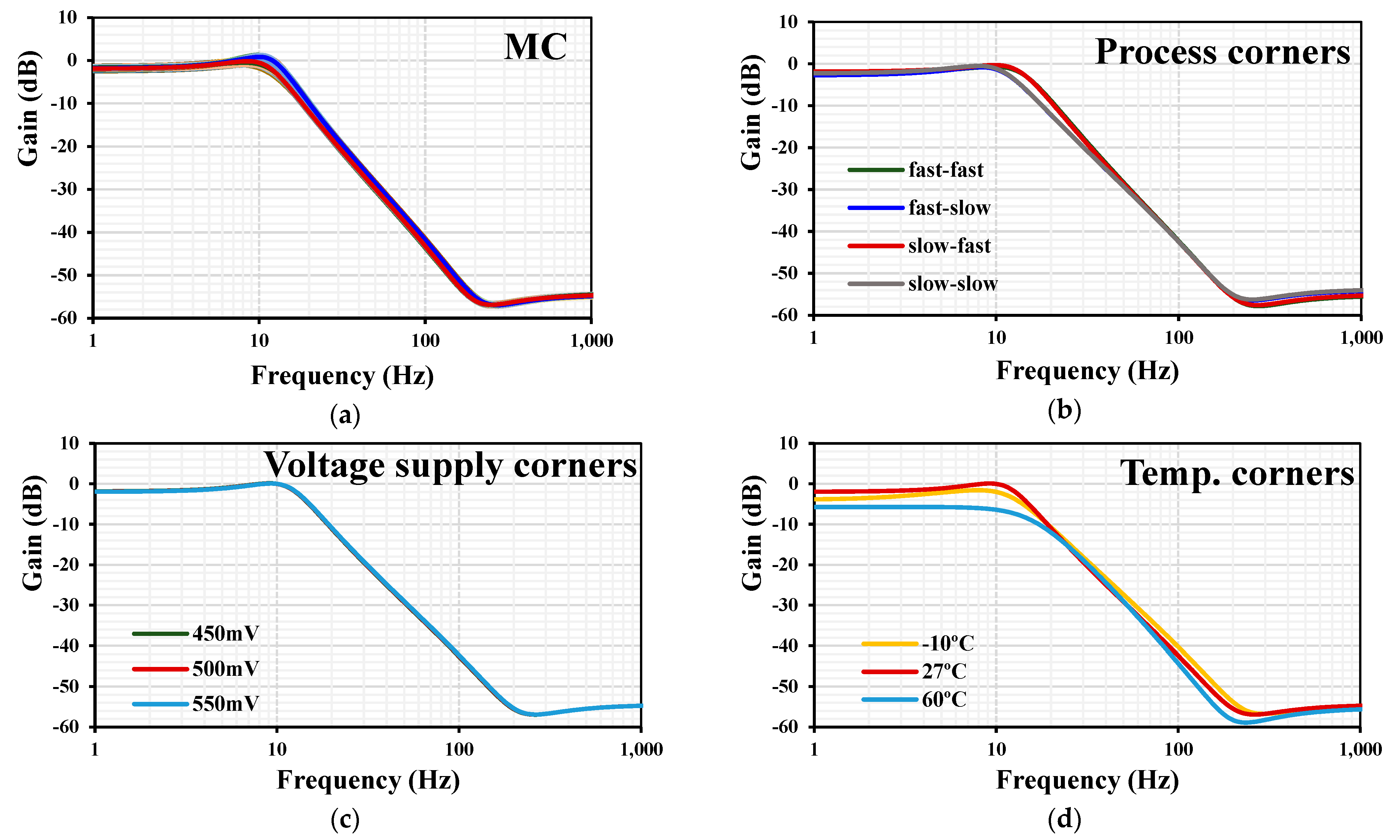 Applsci 15 03969 g015