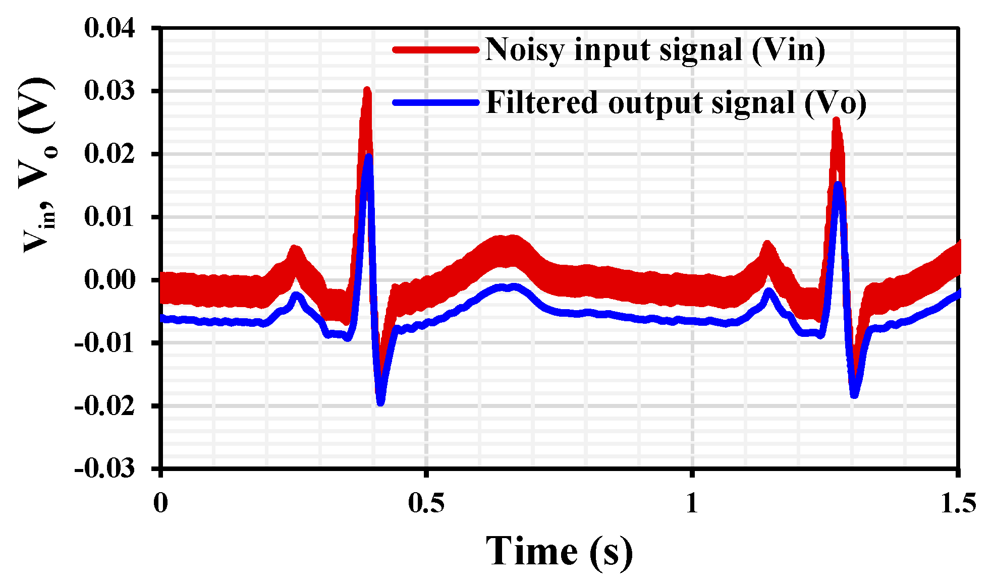 Applsci 15 03969 g018