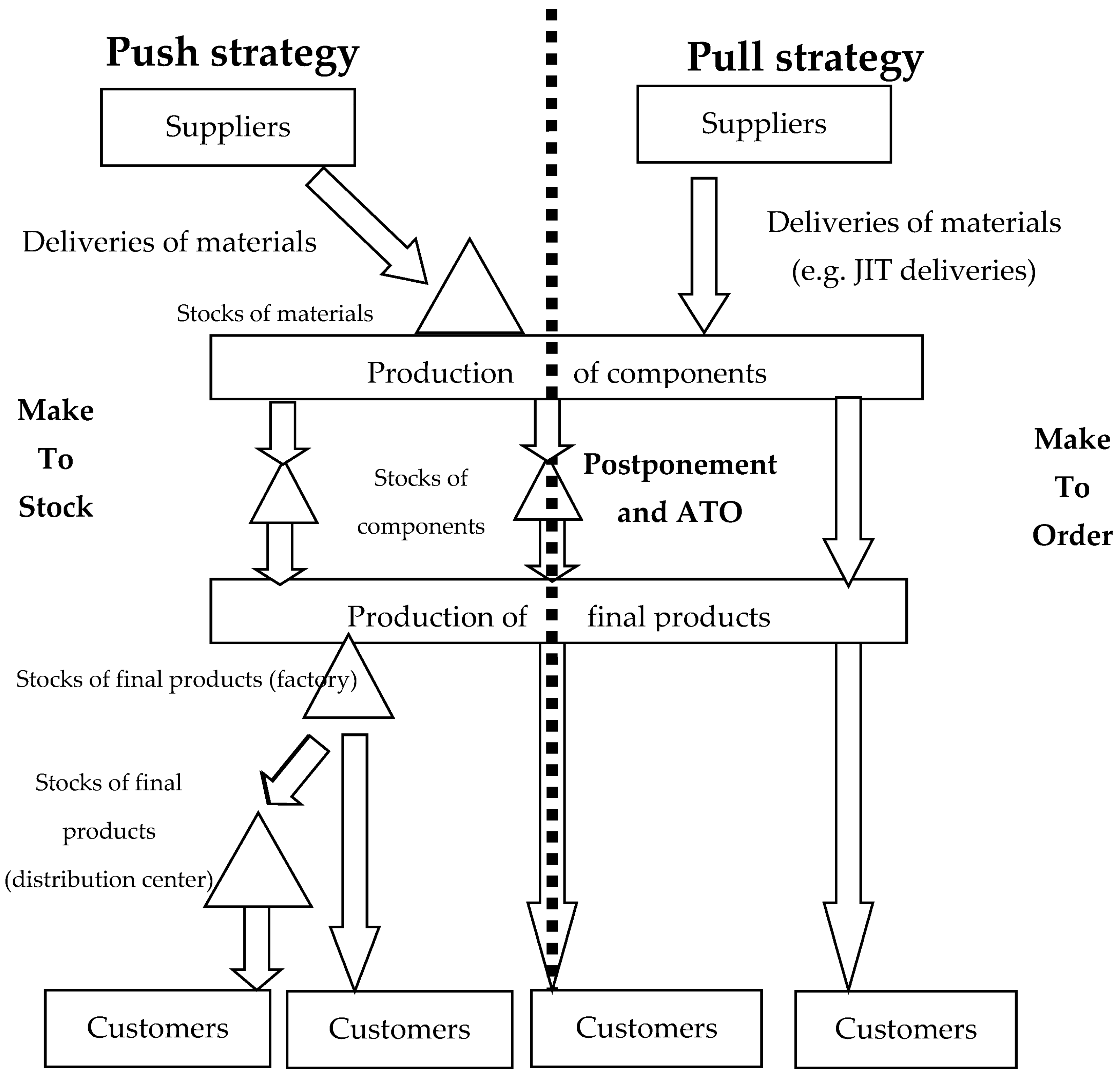 Applsci 15 03970 g001