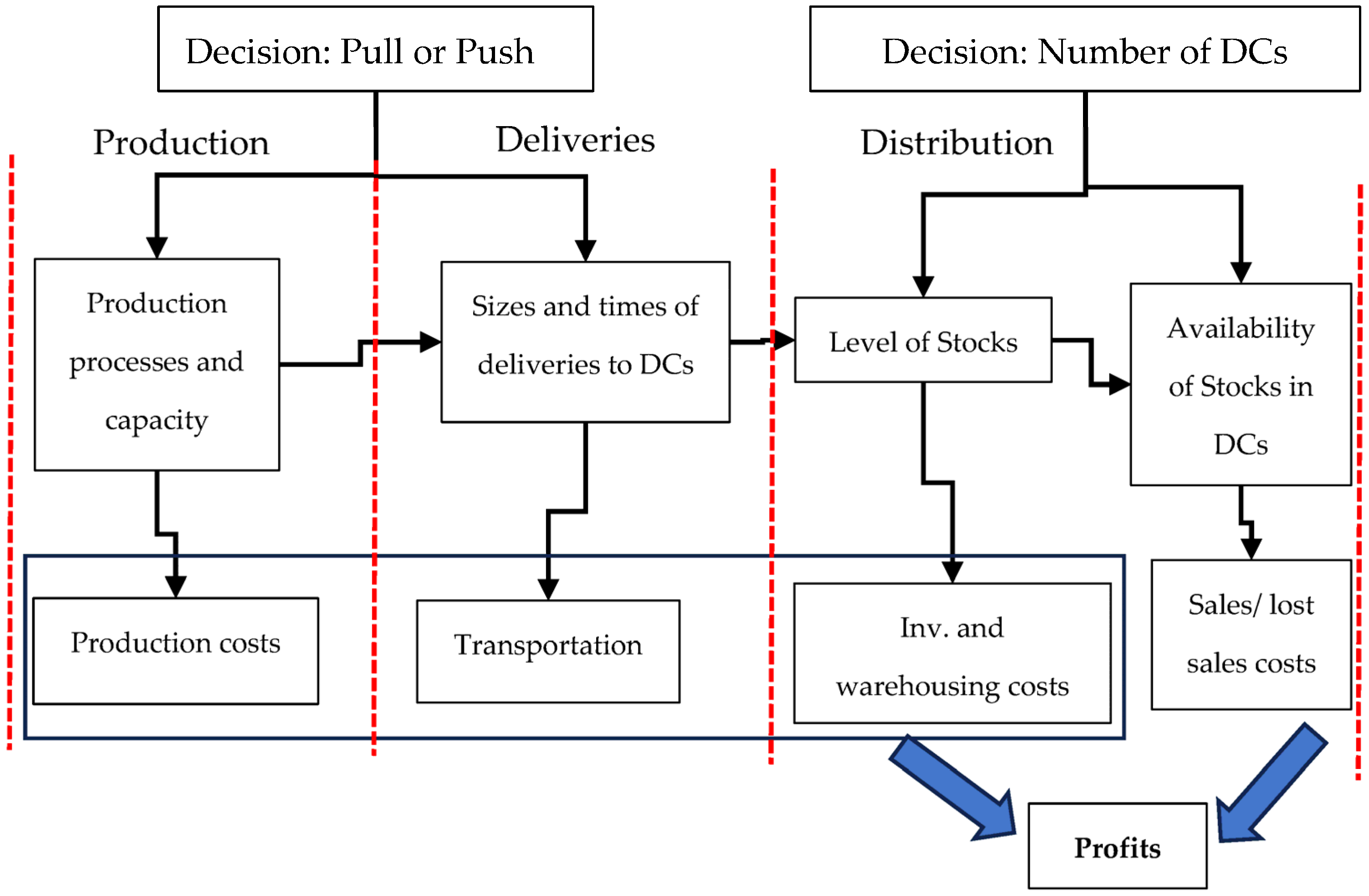 Applsci 15 03970 g003