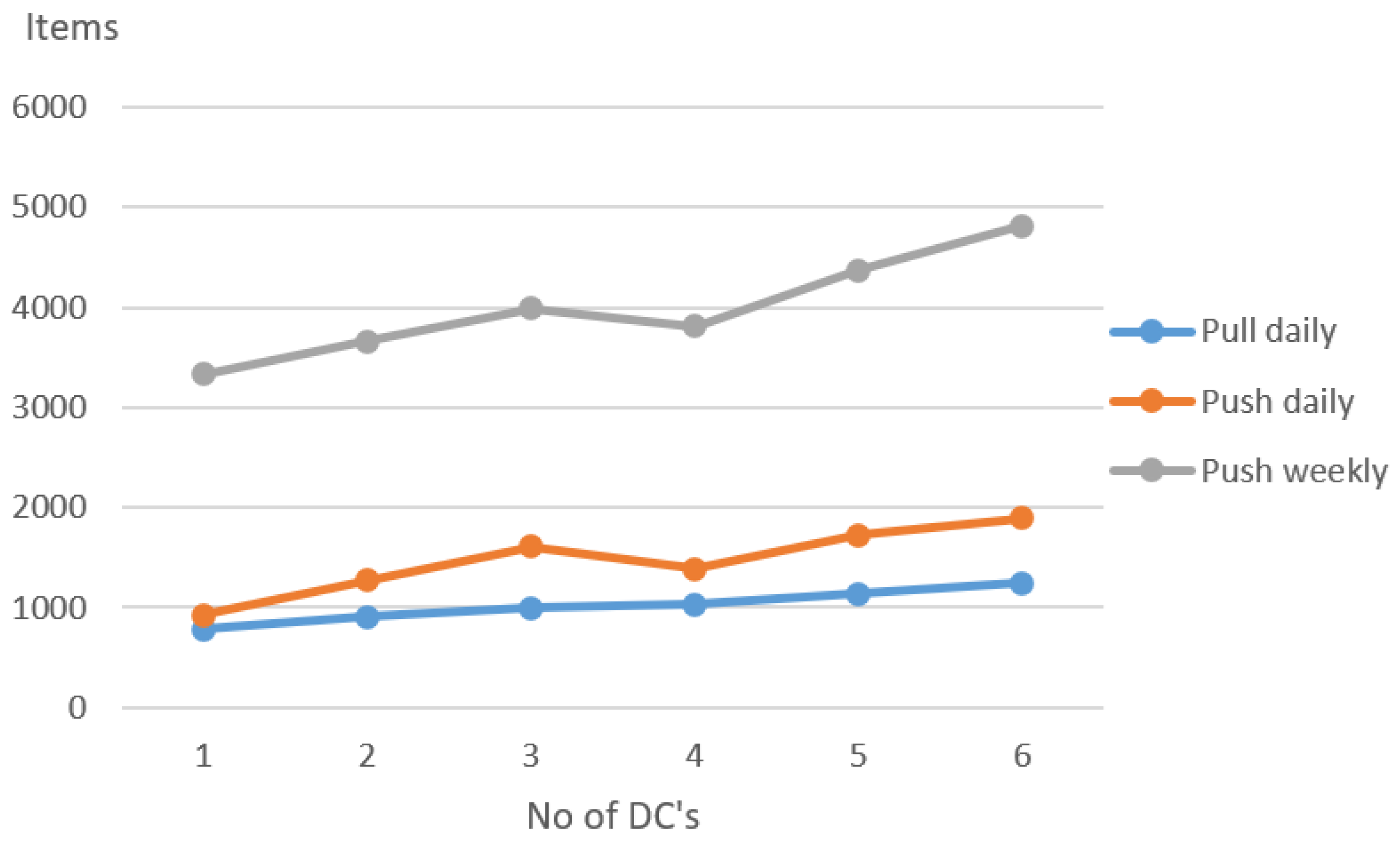Applsci 15 03970 g008