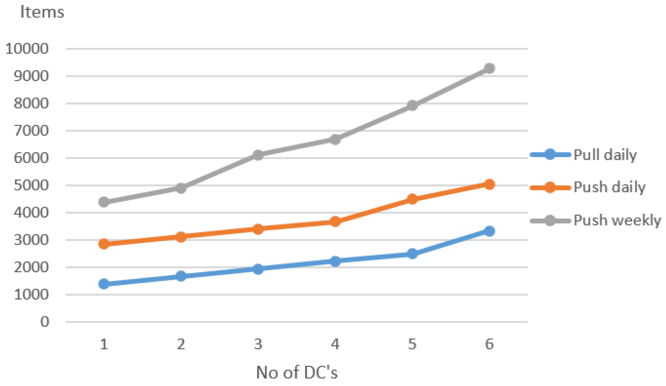 Applsci 15 03970 g010
