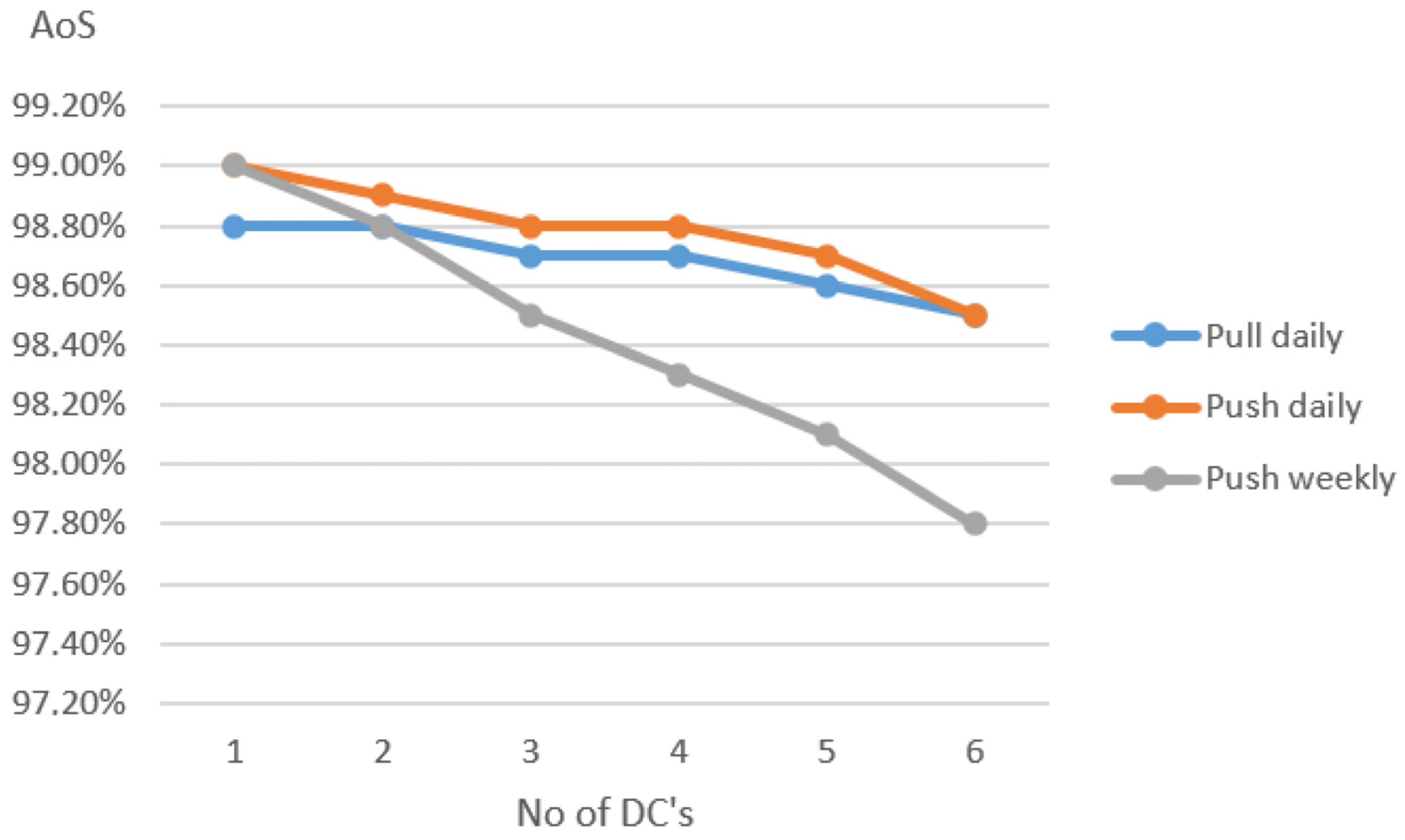 Applsci 15 03970 g011