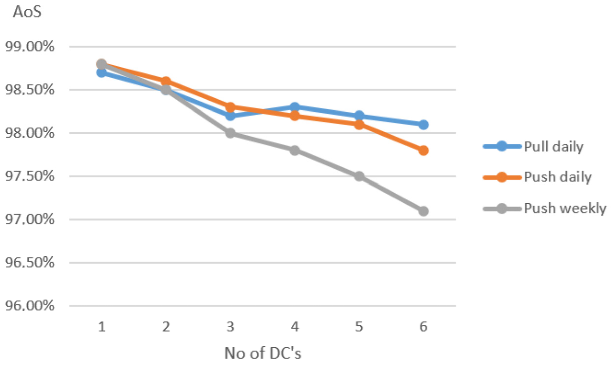 Applsci 15 03970 g012