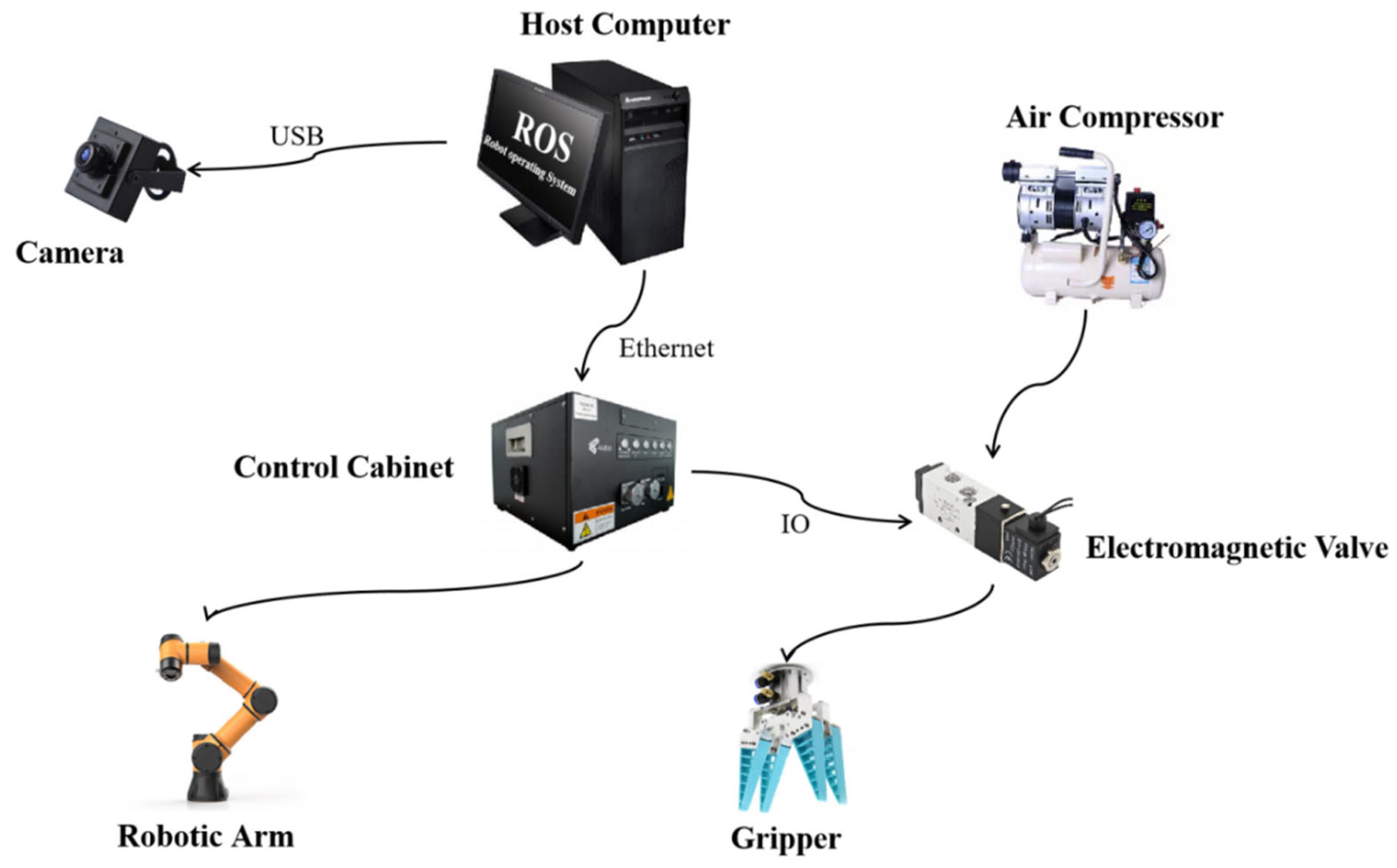 Applsci 15 03971 g002
