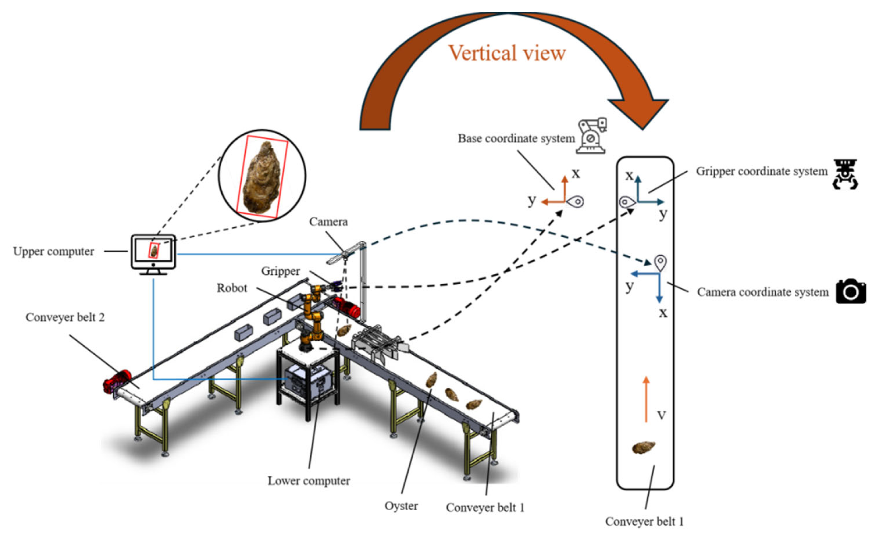 Applsci 15 03971 g008