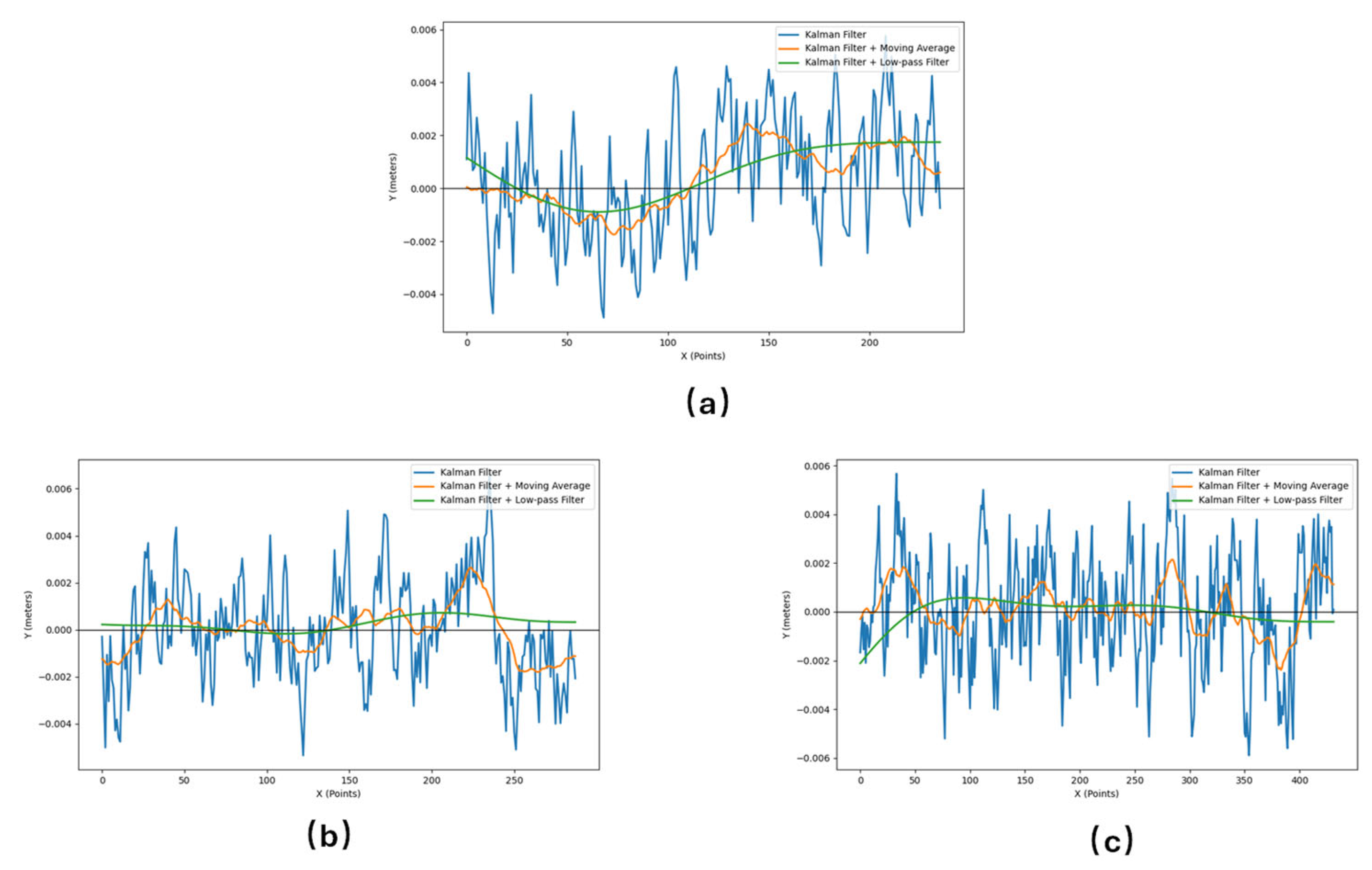 Applsci 15 03971 g010