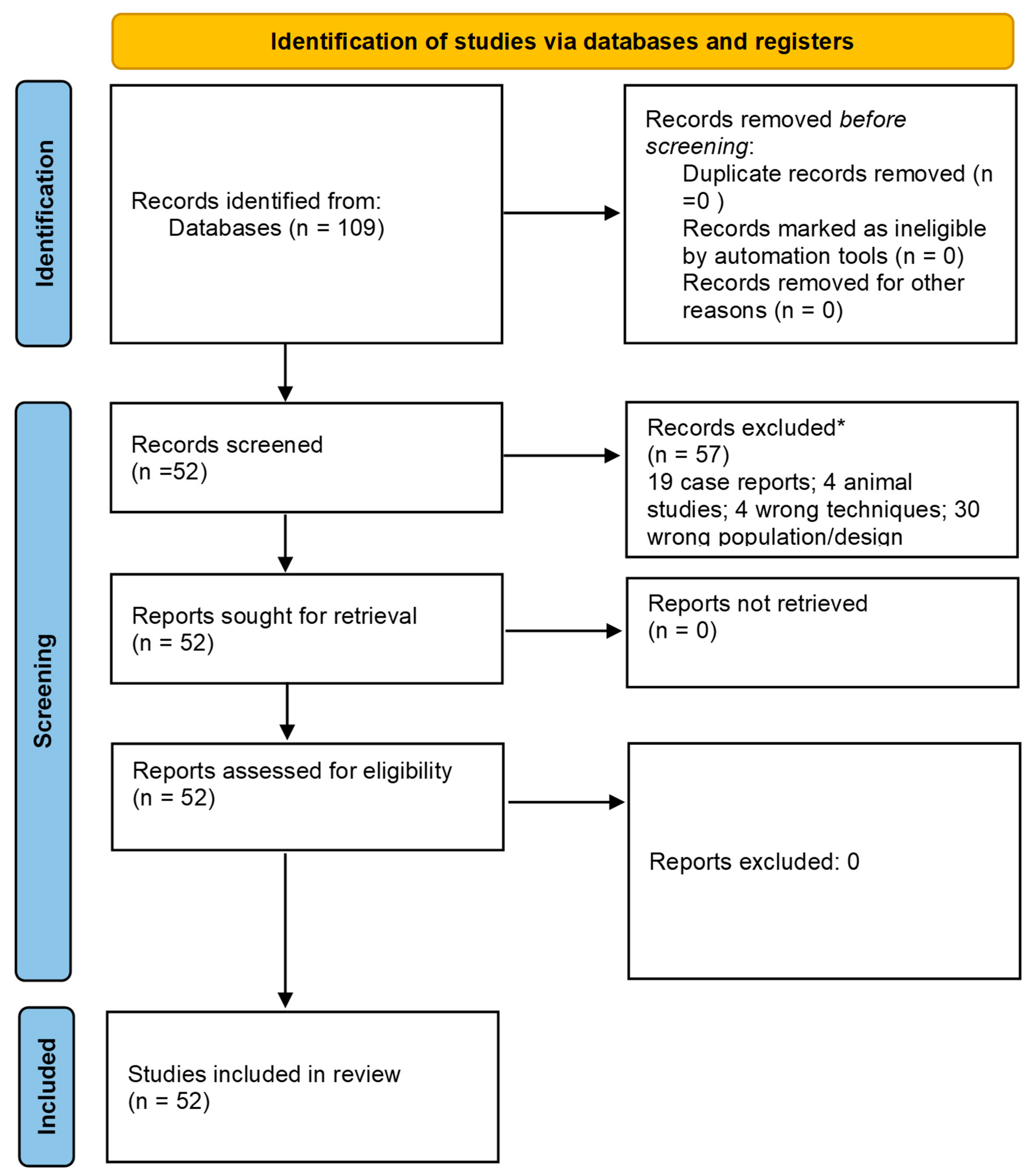 Applsci 15 03973 g001