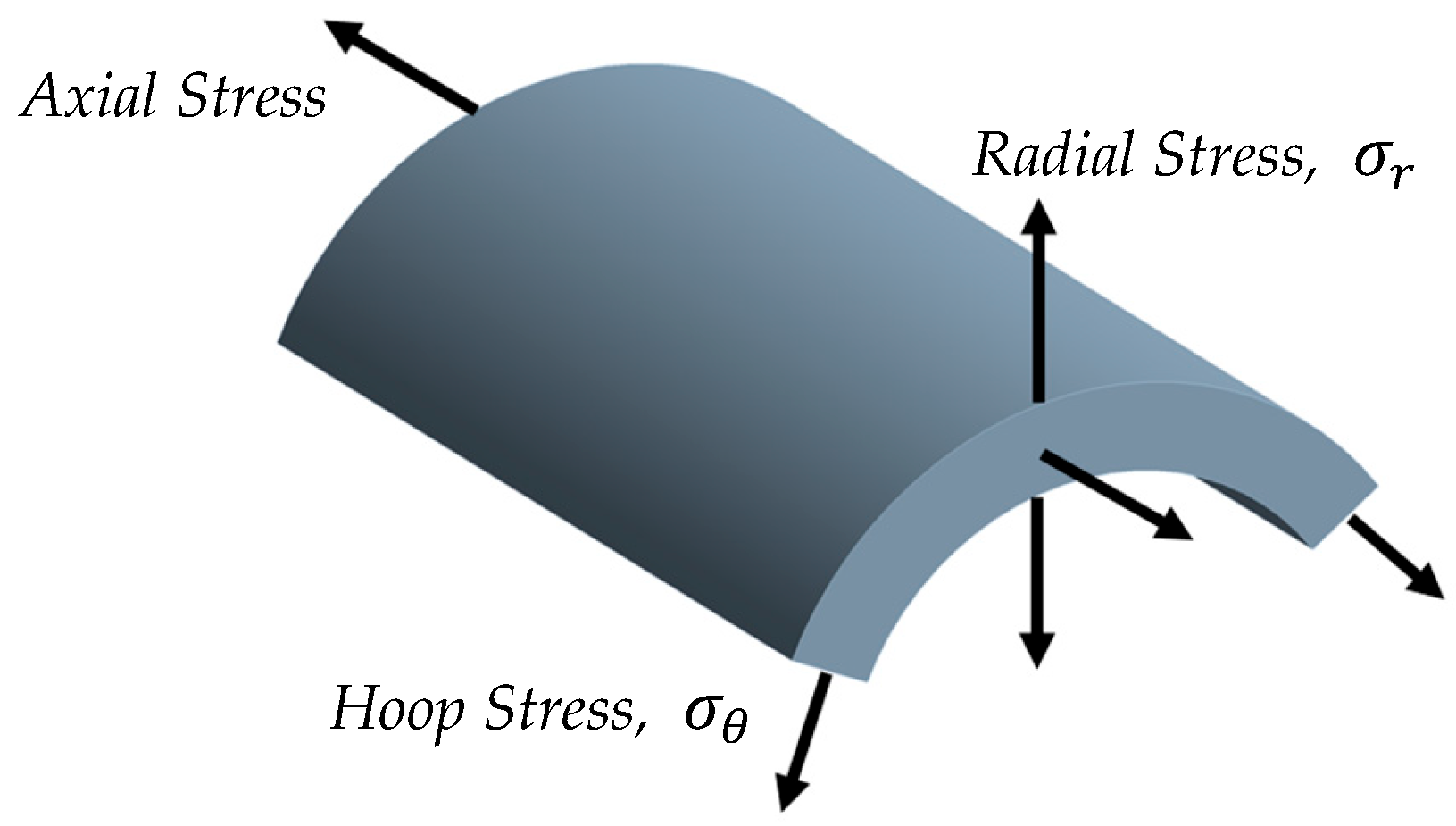 Evaluation of the Acoustic Noise Inside the Main Steam Line