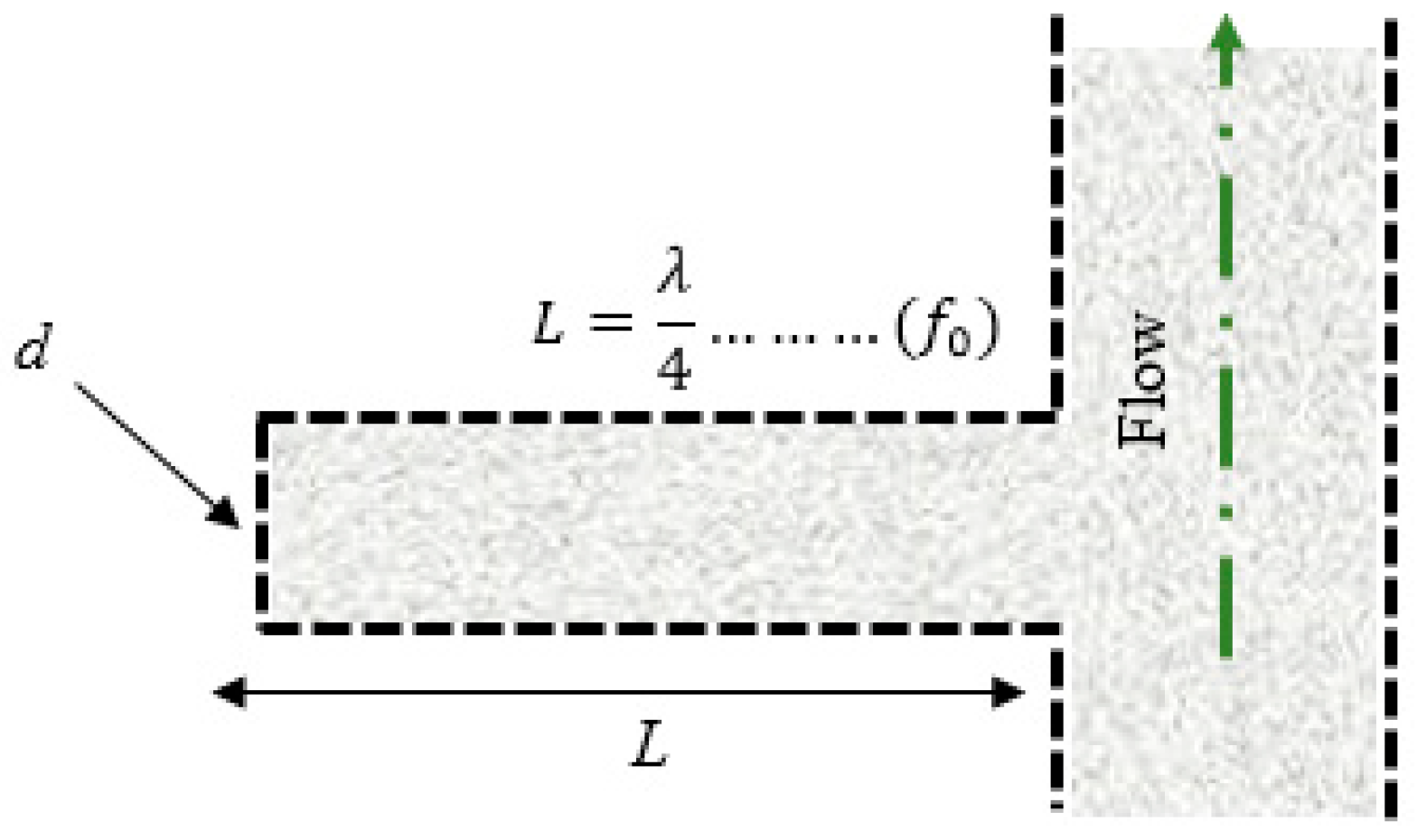 Applsci 15 03974 g003