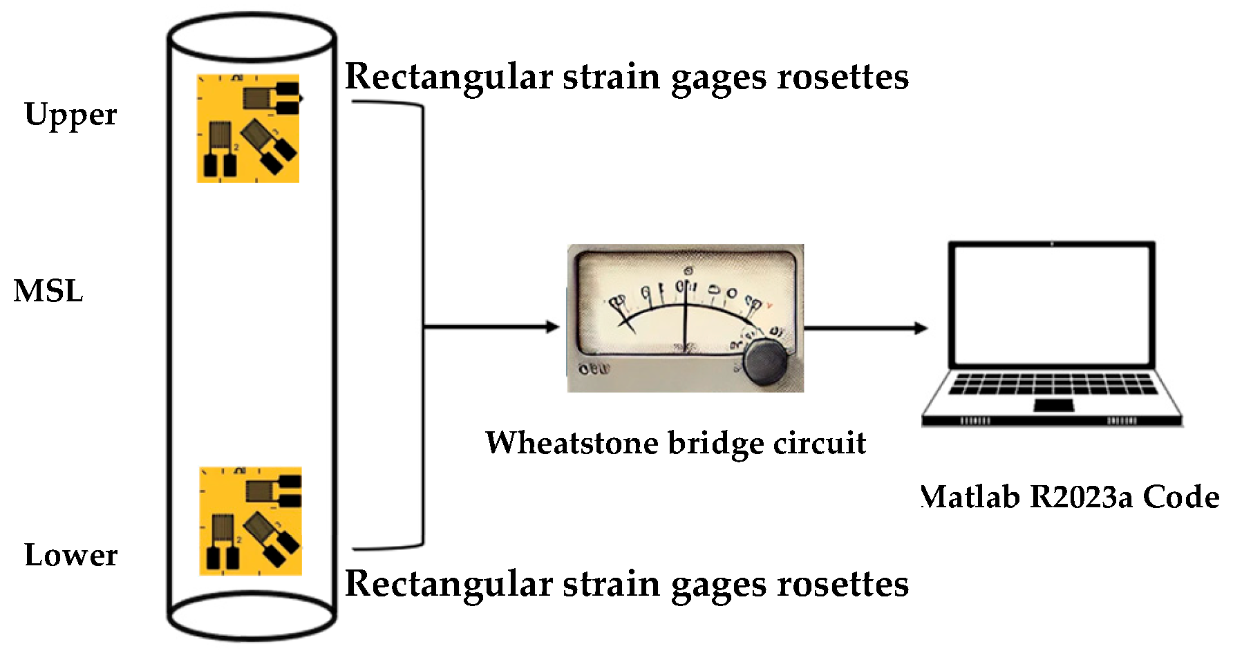 Applsci 15 03974 g004