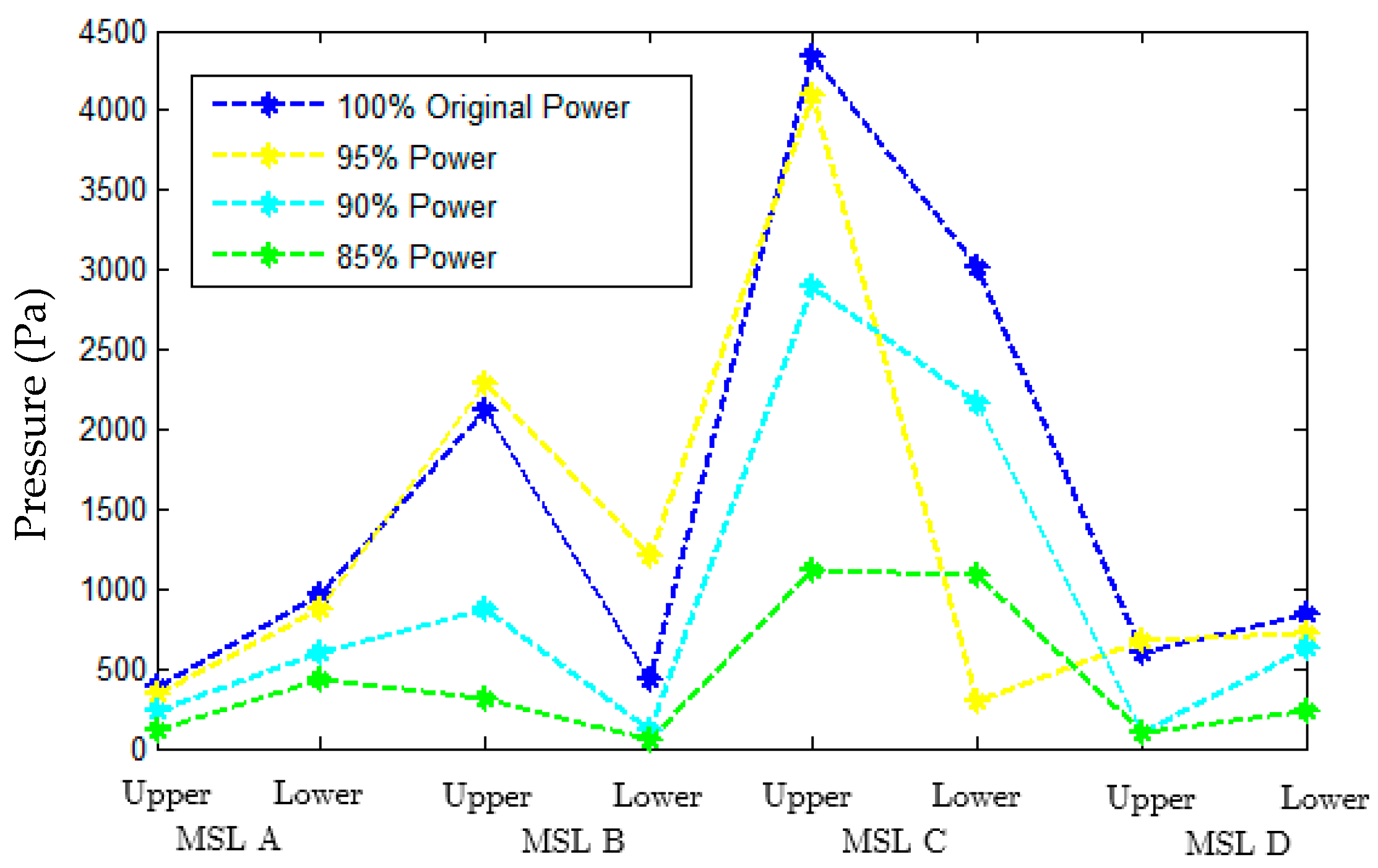 Applsci 15 03974 g009