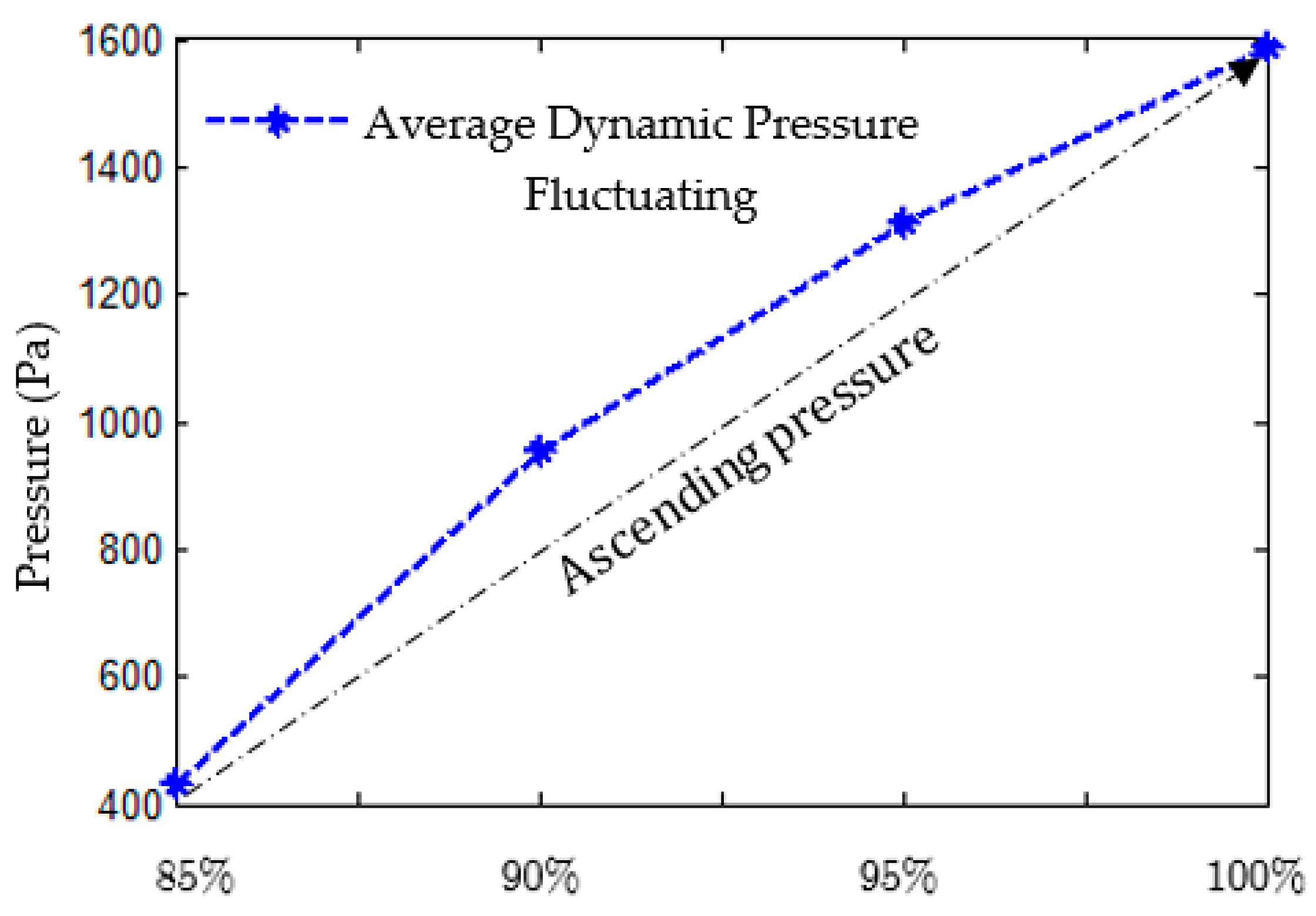 Applsci 15 03974 g010