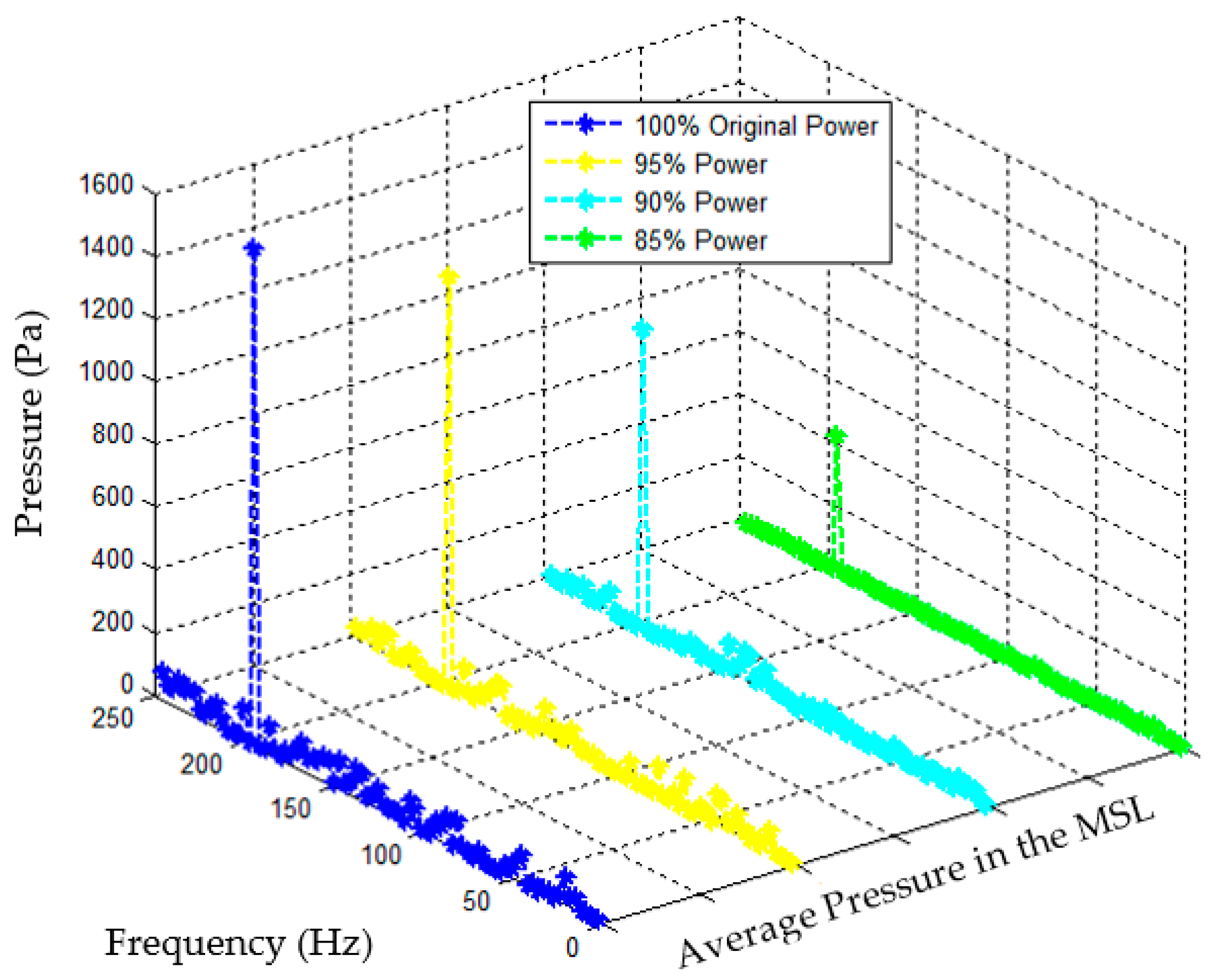 Applsci 15 03974 g011