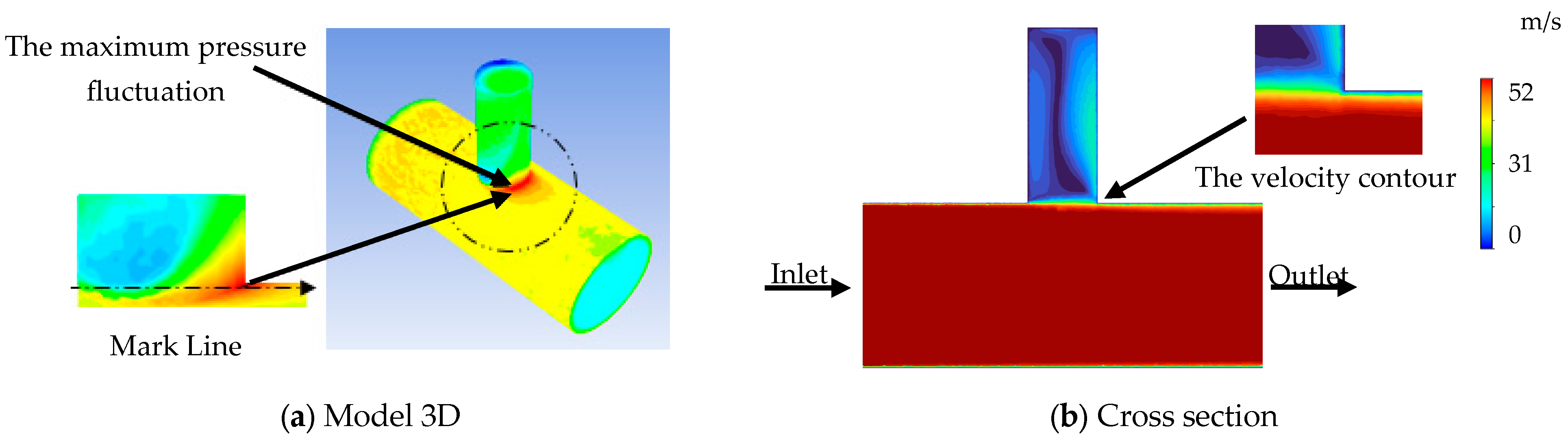 Applsci 15 03974 g012