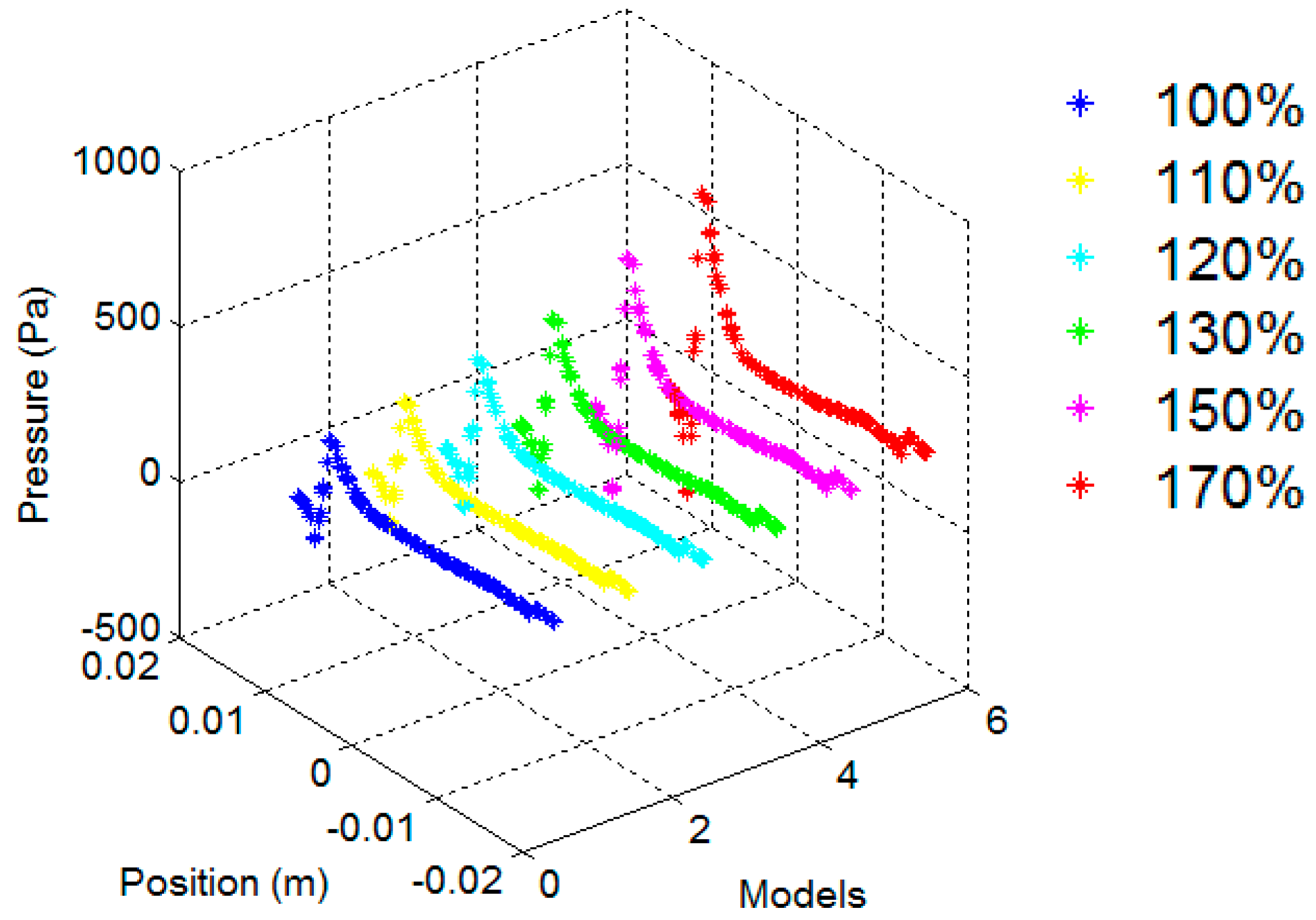 Applsci 15 03974 g014