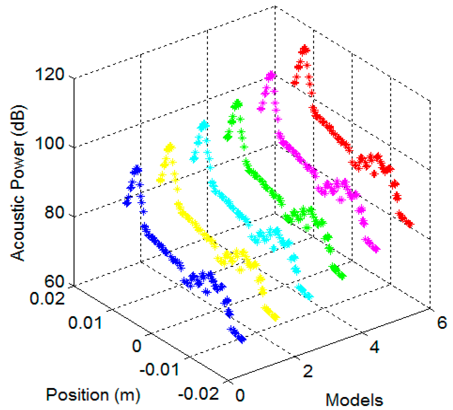 Applsci 15 03974 g015
