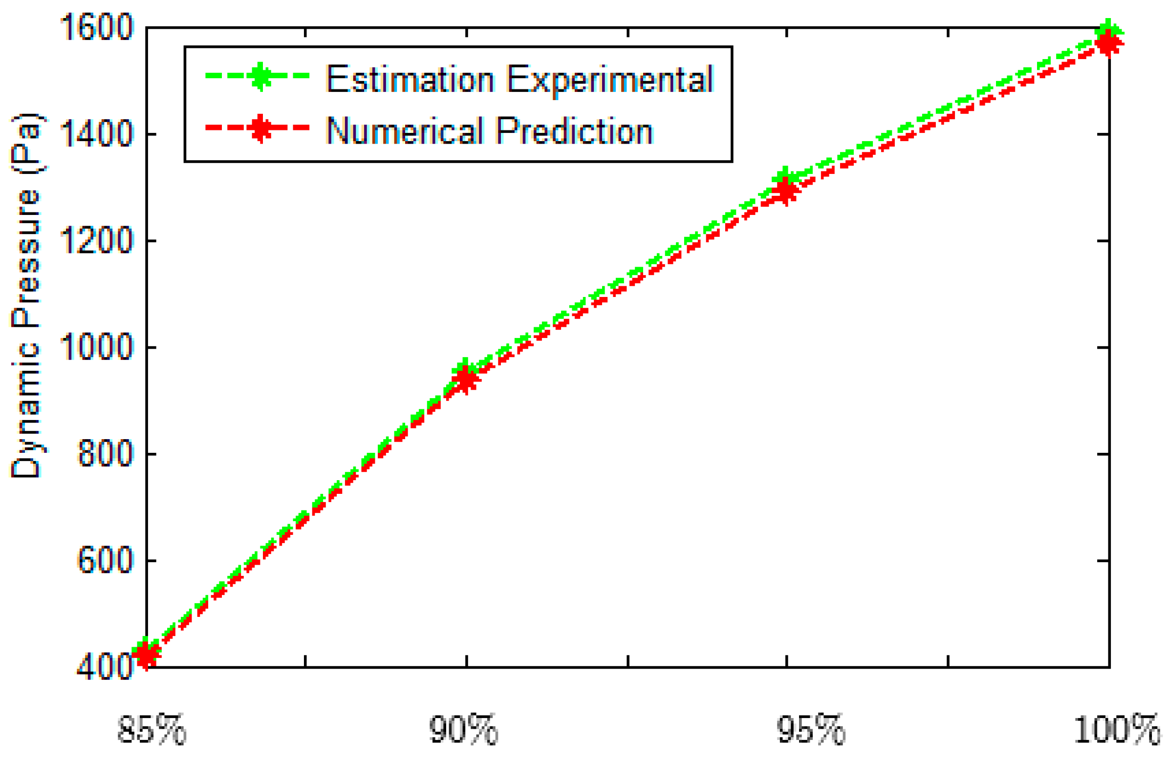 Applsci 15 03974 g016