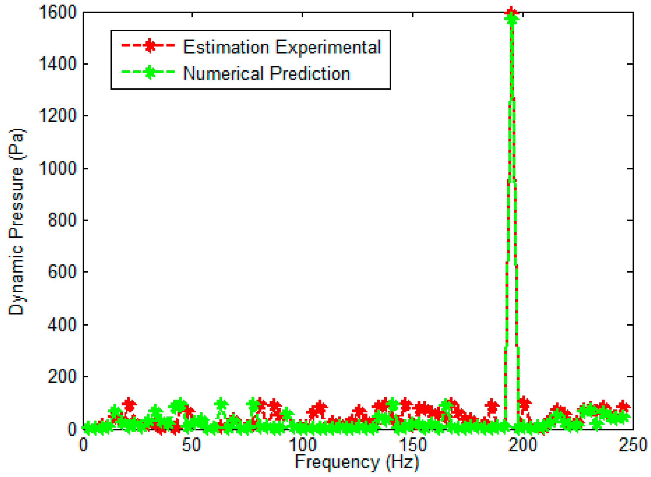 Applsci 15 03974 g017
