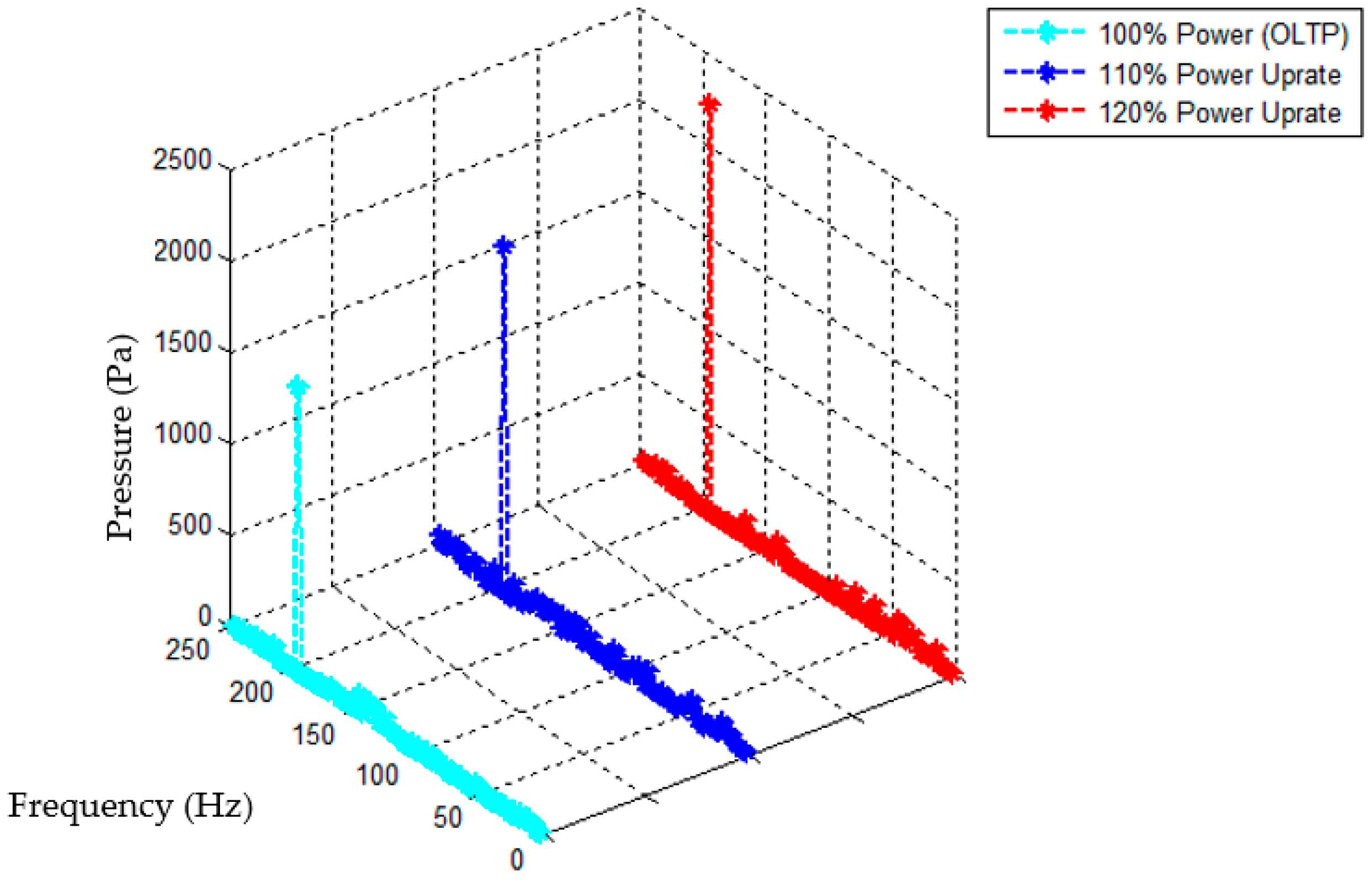 Applsci 15 03974 g018