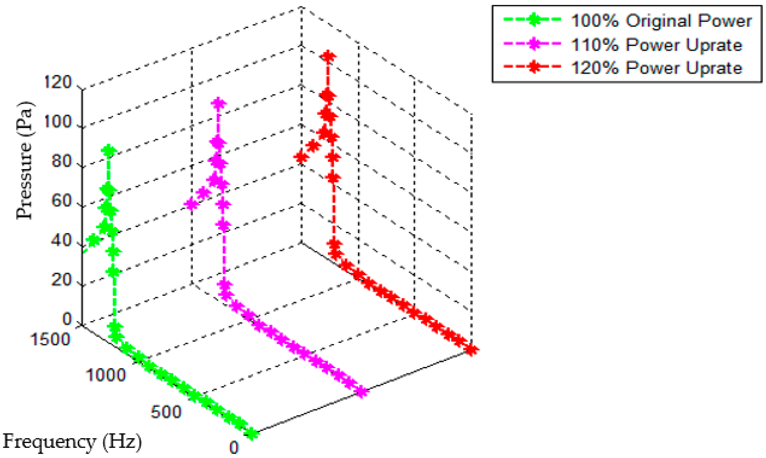 Applsci 15 03974 g019