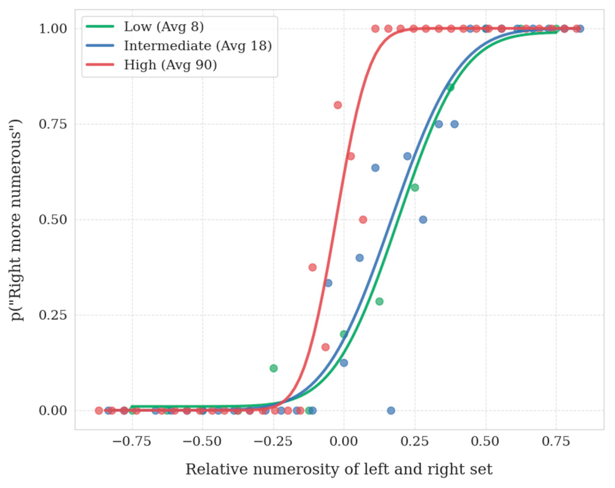Applsci 15 03976 g003