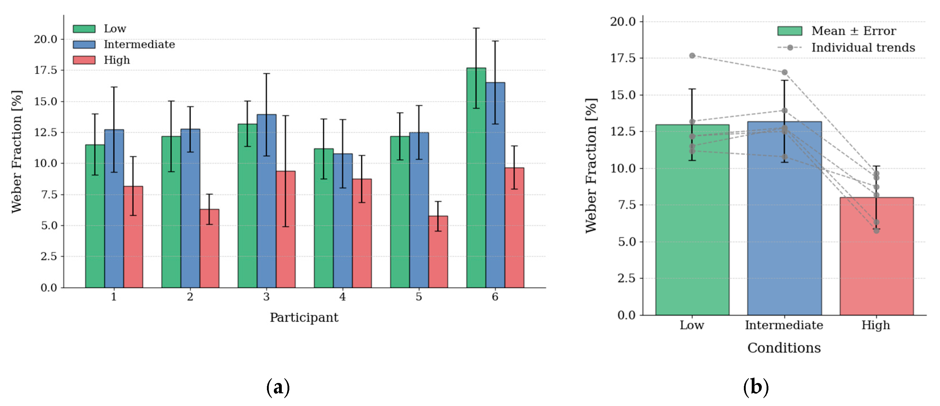 Applsci 15 03976 g004