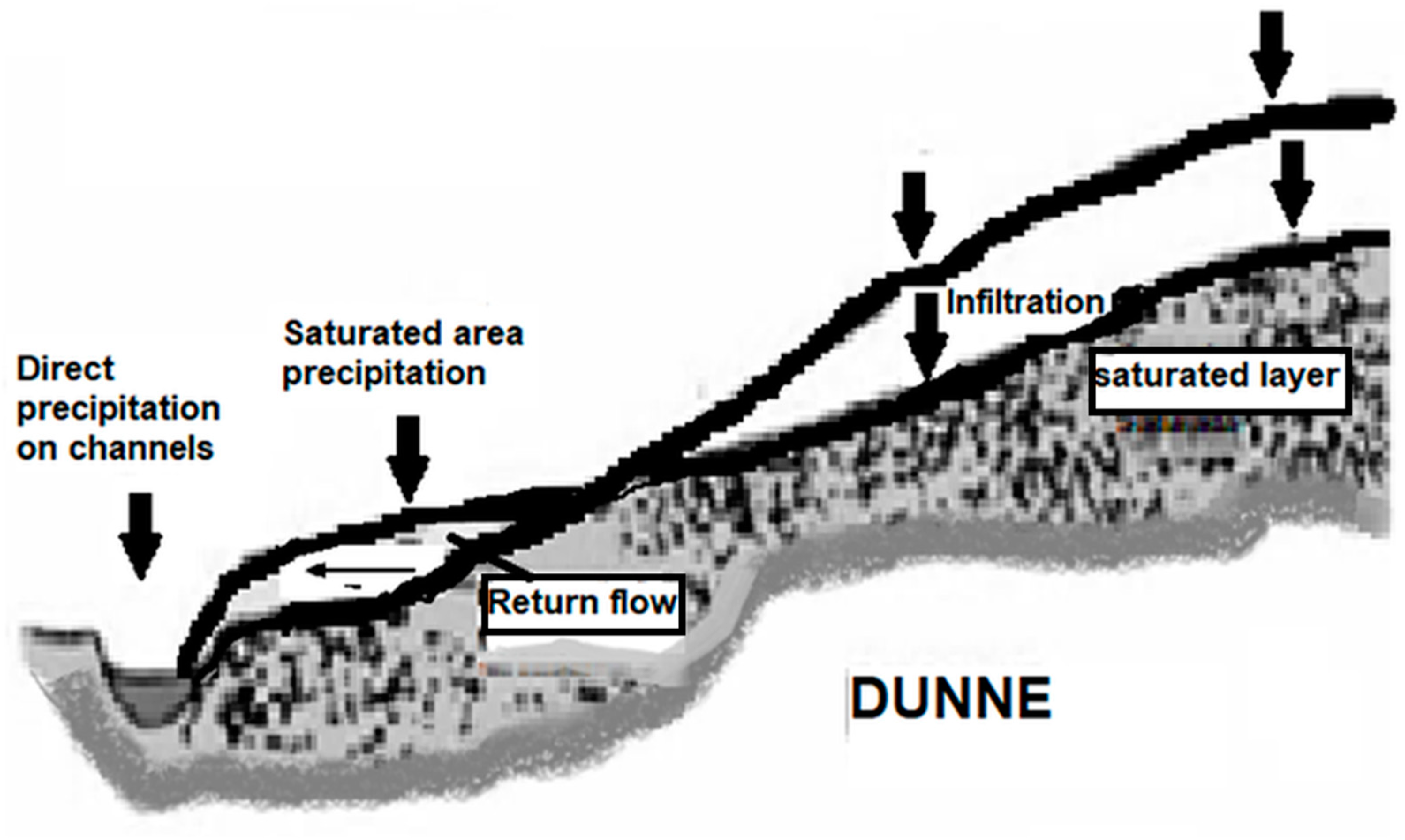 Applsci 15 03977 g001
