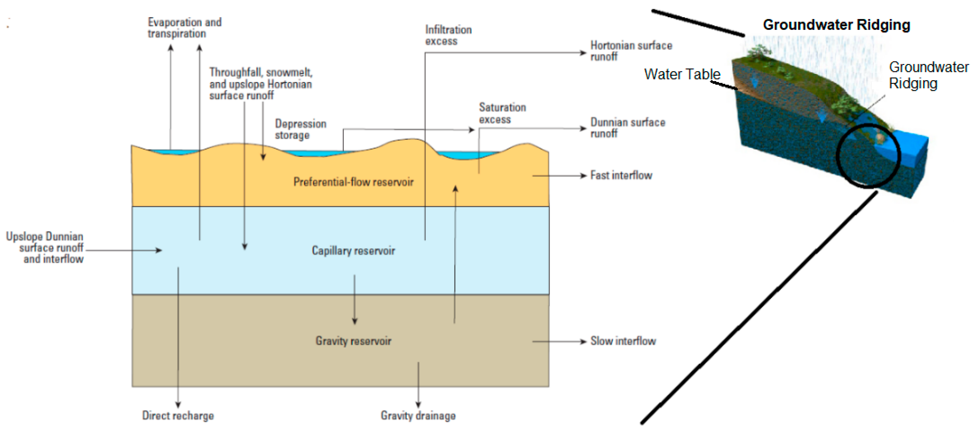 Applsci 15 03977 g002