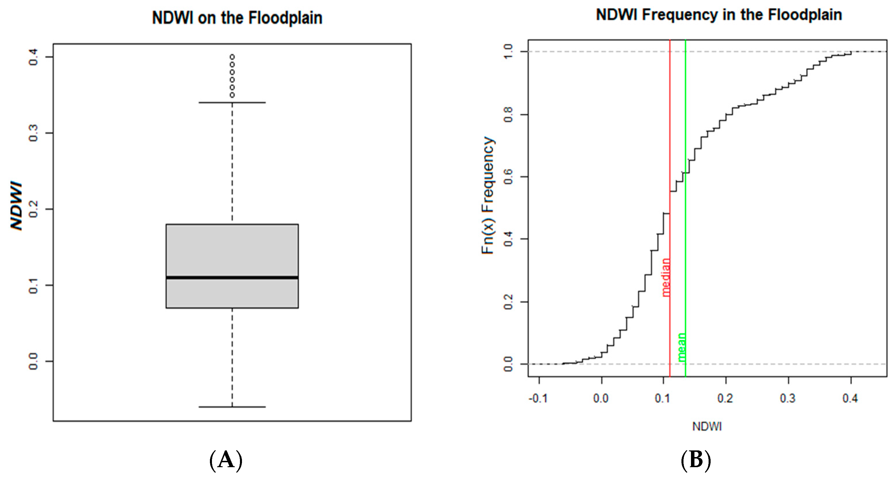 Applsci 15 03977 g008