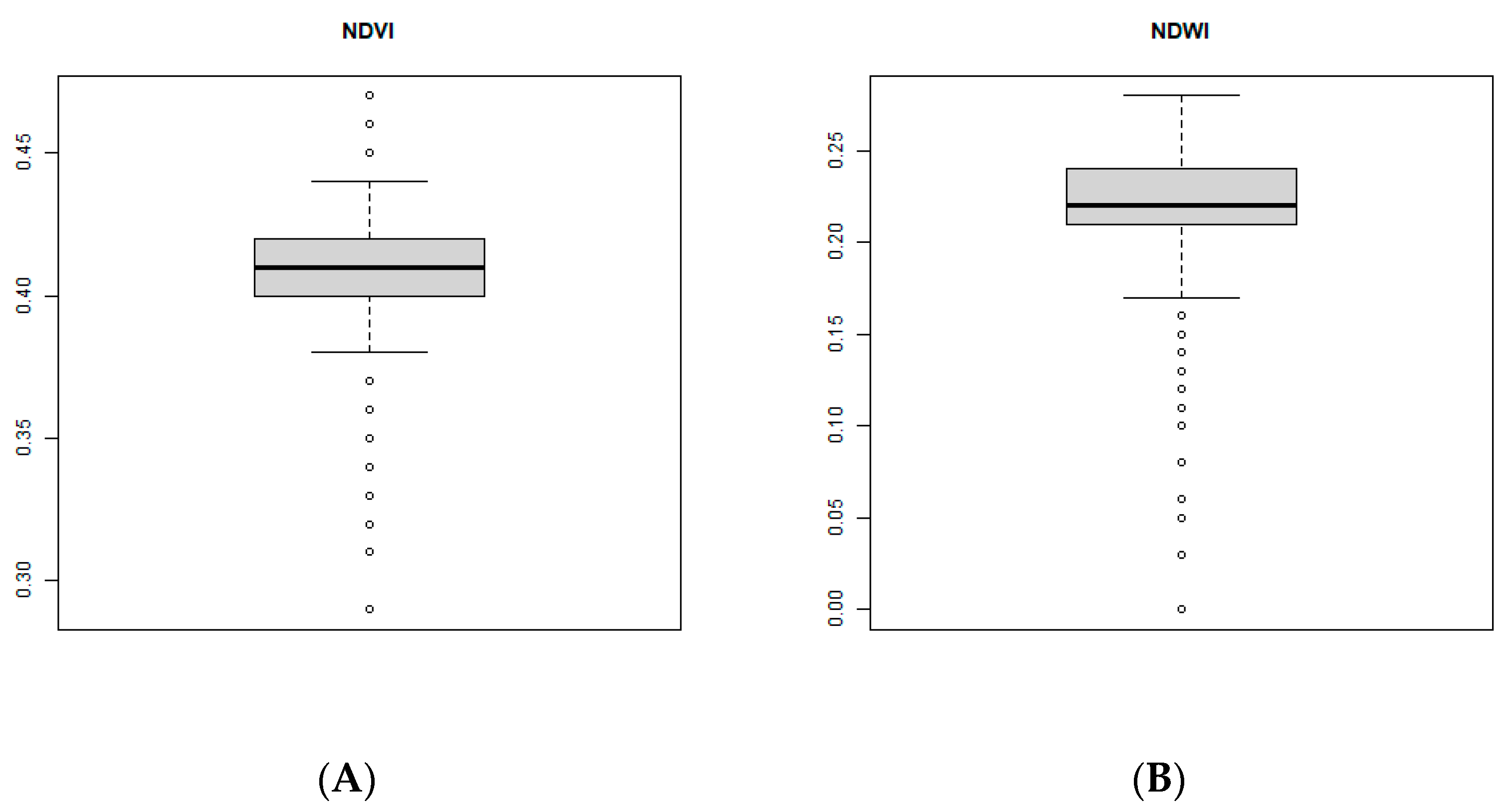 Applsci 15 03977 g011