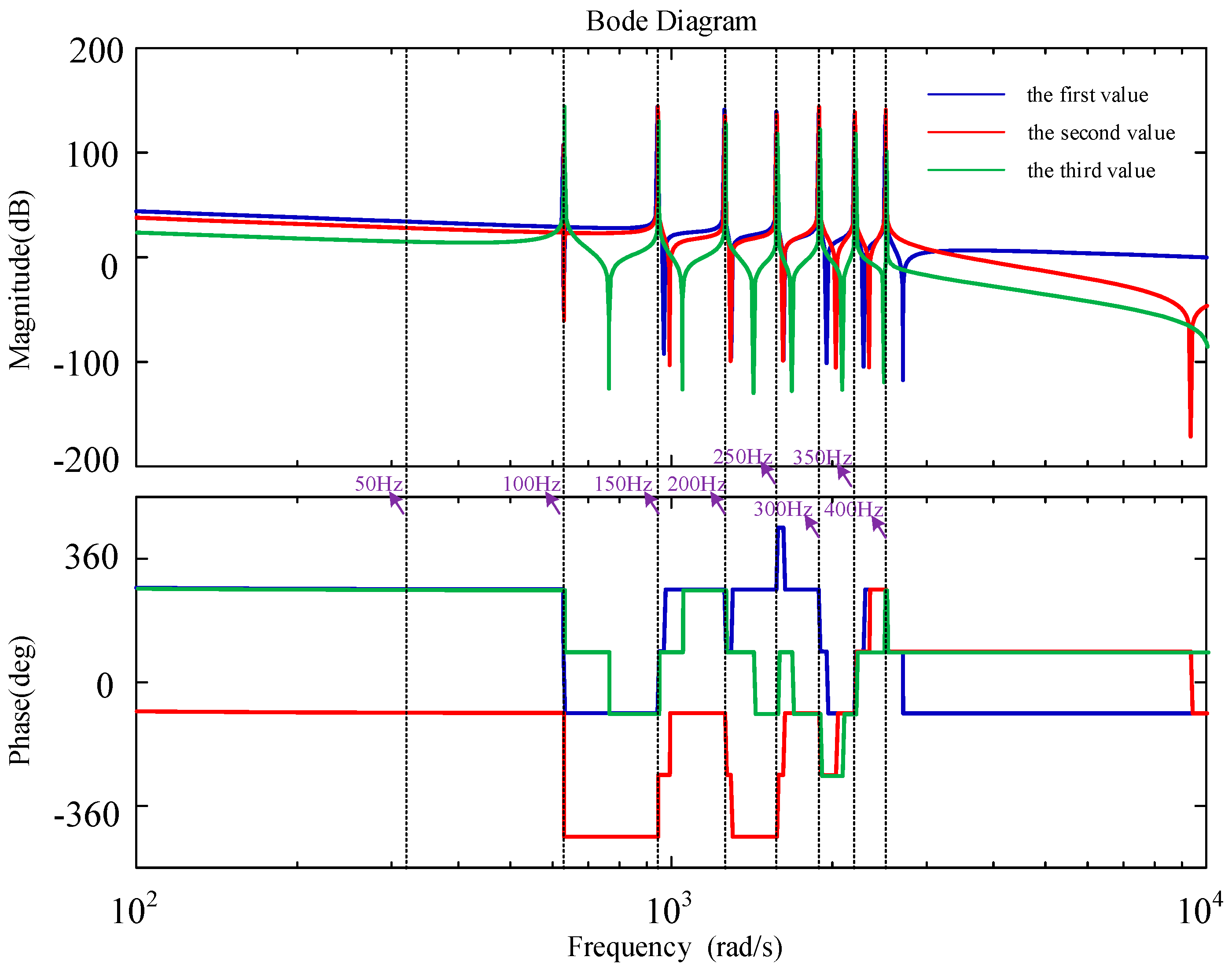 Applsci 15 03978 g010
