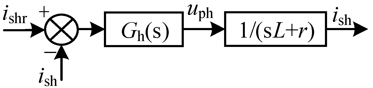 Applsci 15 03978 g012
