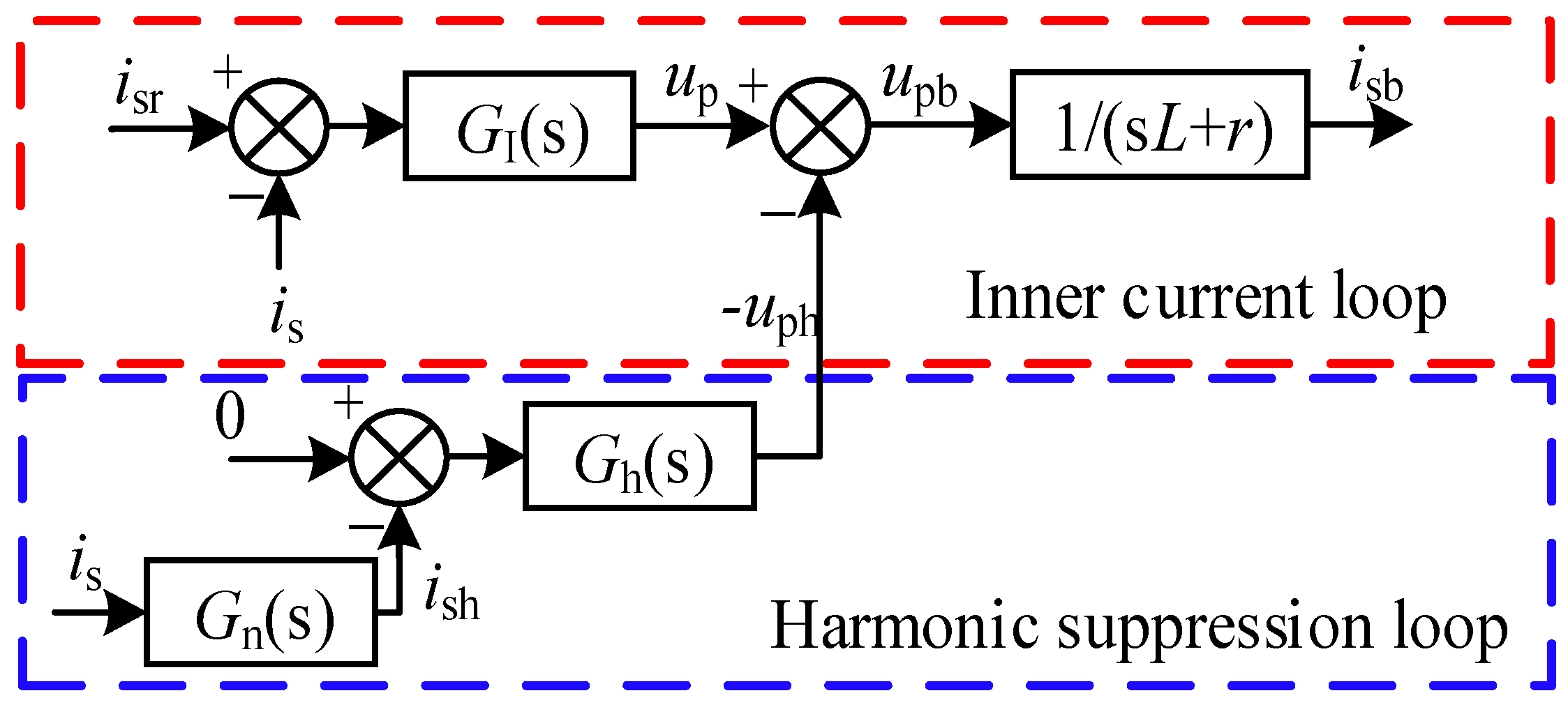 Applsci 15 03978 g013